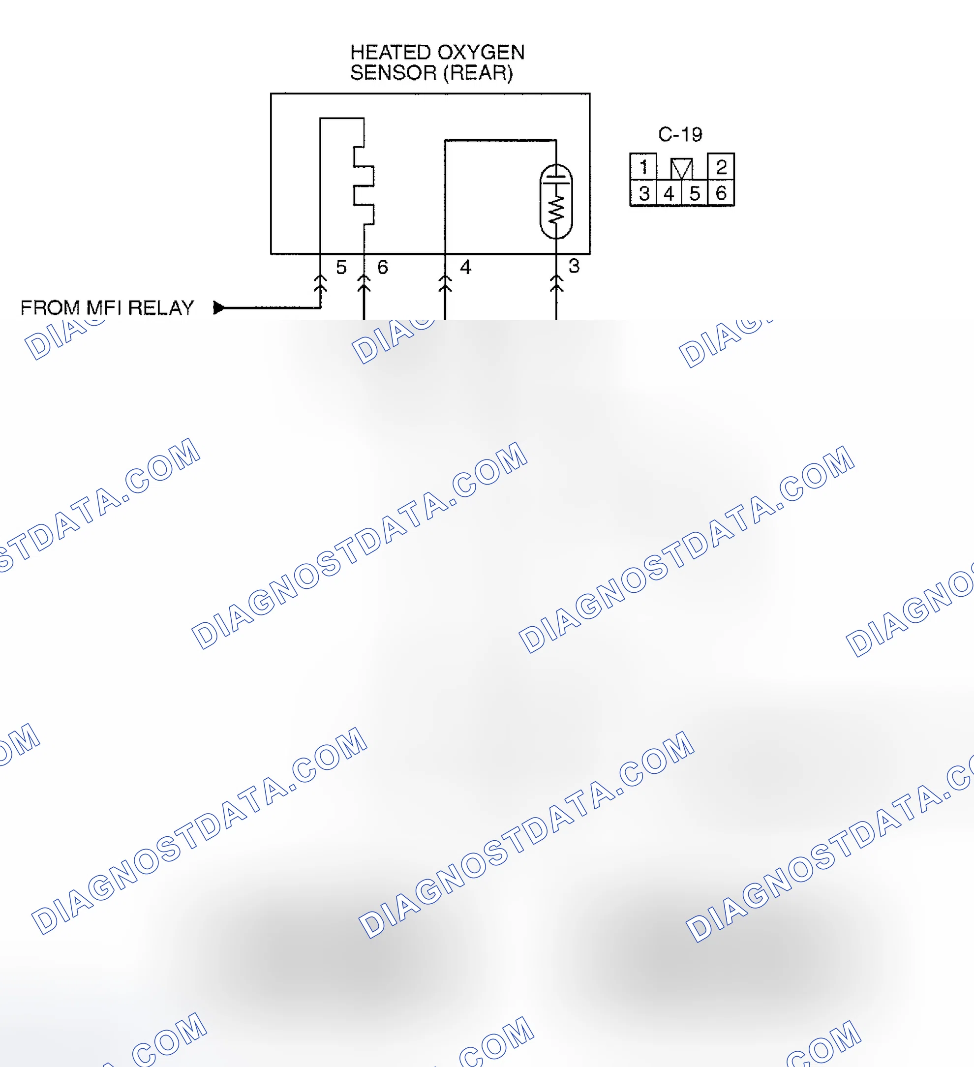 Scheme 108: DTC Set Conditions