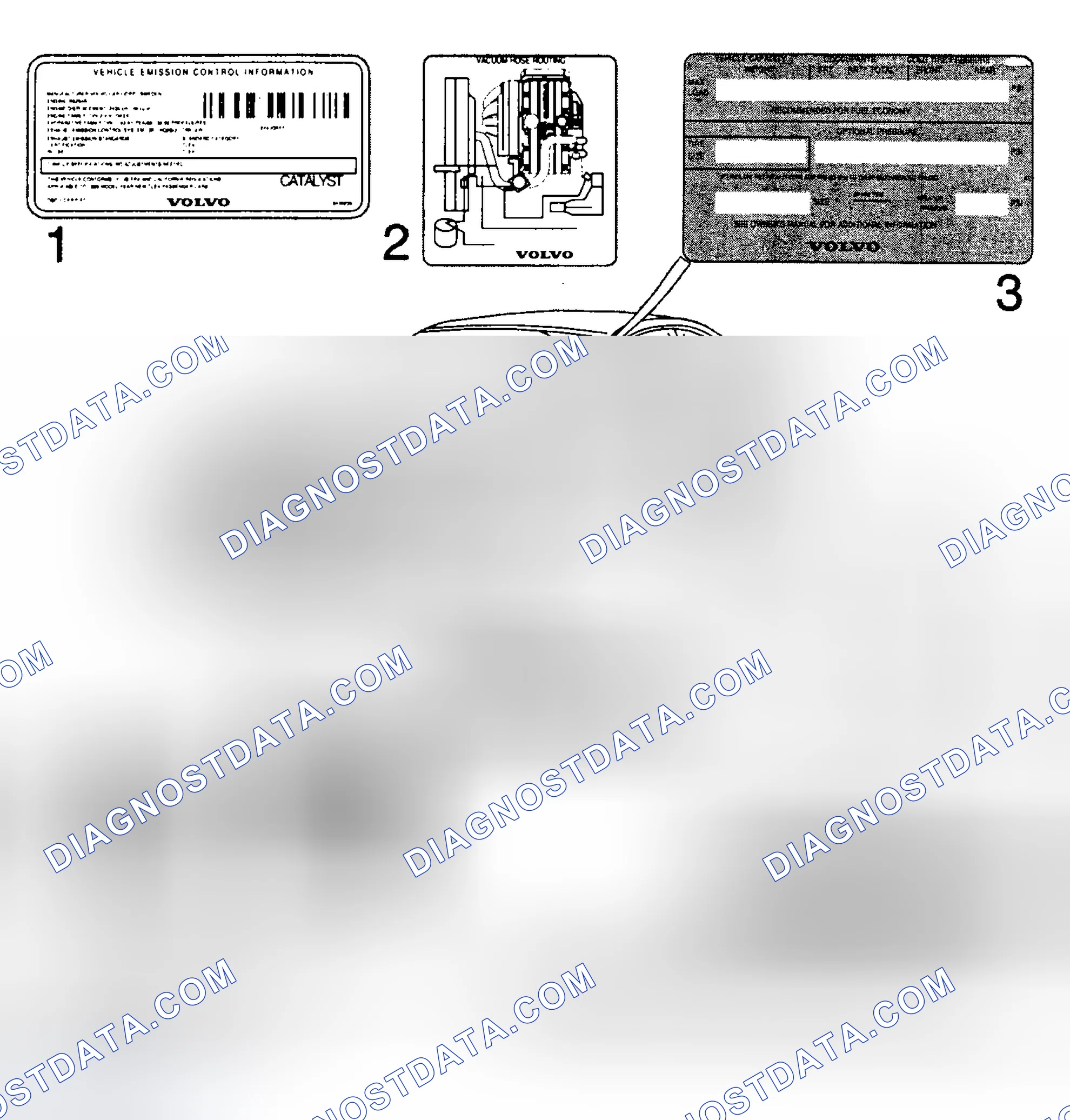 Scheme 5: VEHICLE INFORMATION LABEL LOCATIONS