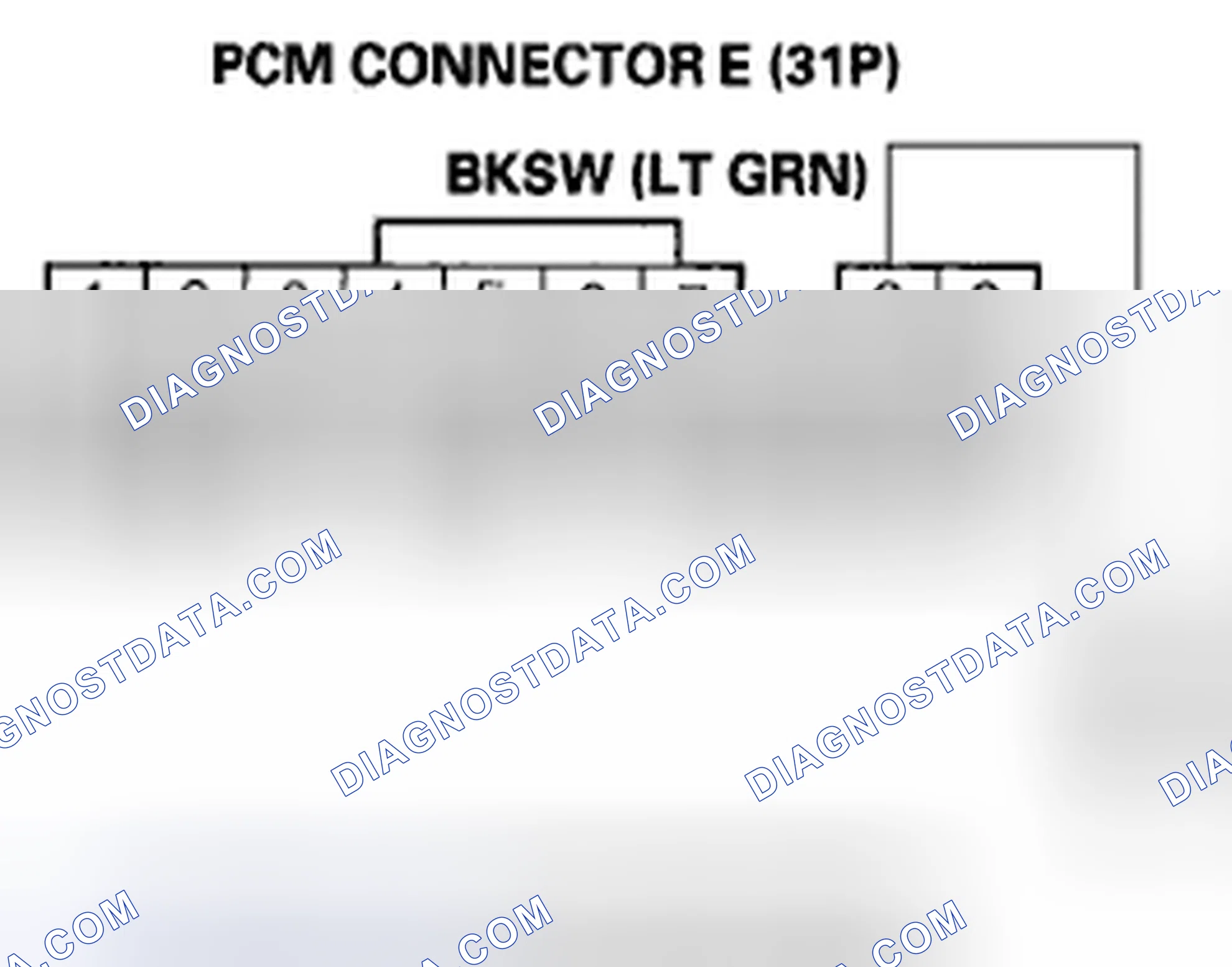Scheme 240: Brake Pedal Position Switch Signal Circuit Troubleshooting