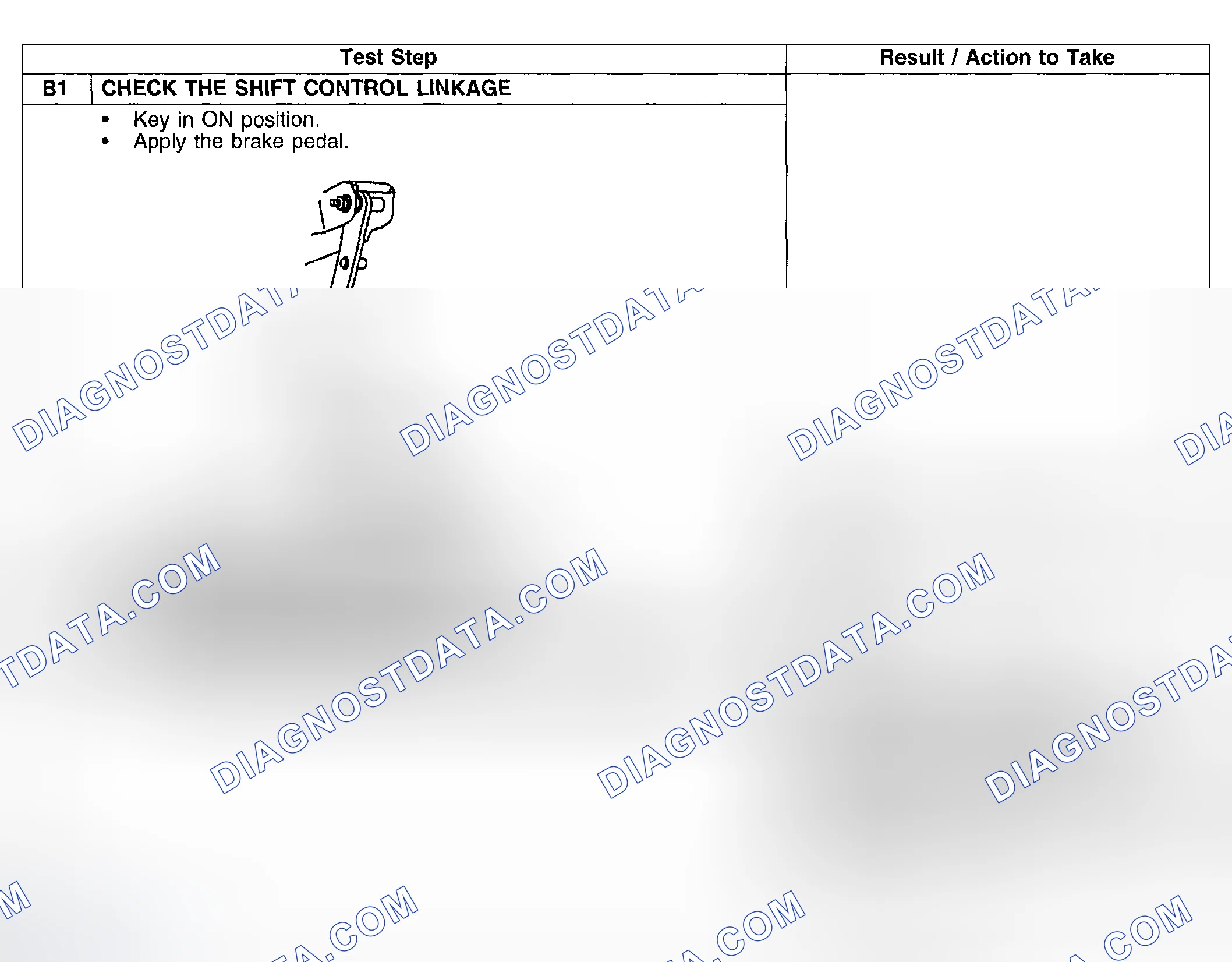 Scheme 810: PINPOINT TEST B: THE SHIFT CONTROL LINKAGE IS OUT OF CORRECT GEAR RELATIONSHIP