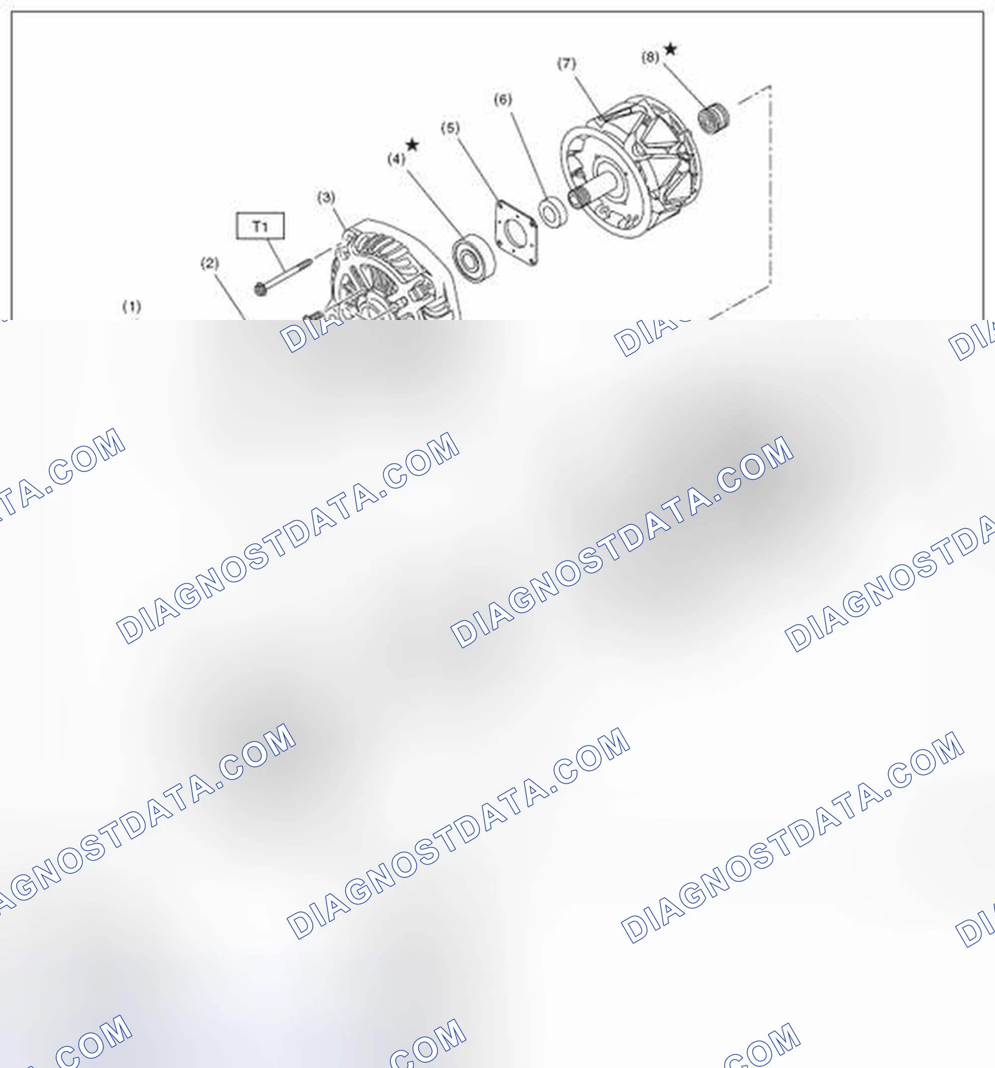 Scheme 4: GENERATOR