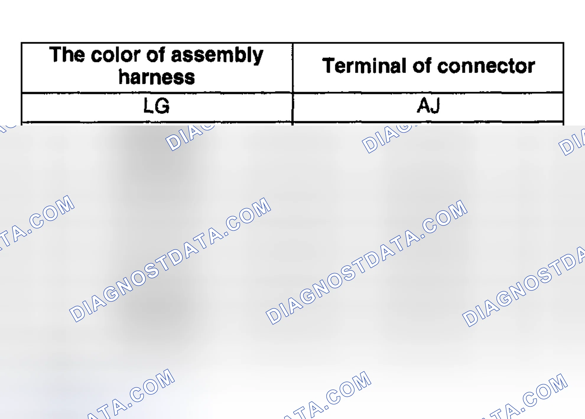 Scheme 43: Wiper Unit Assembly Note