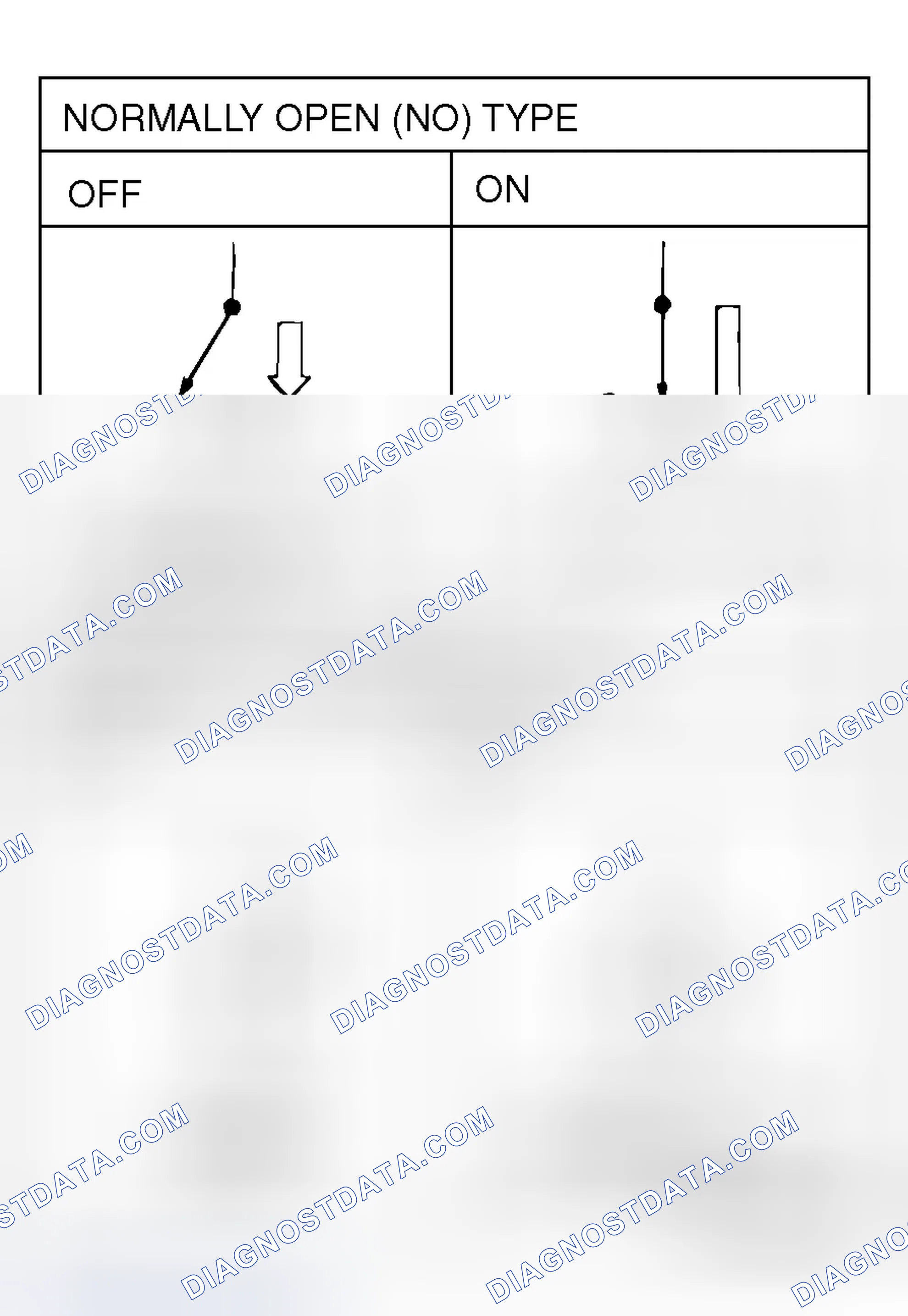 Scheme 28: CHECKING SWITCHES