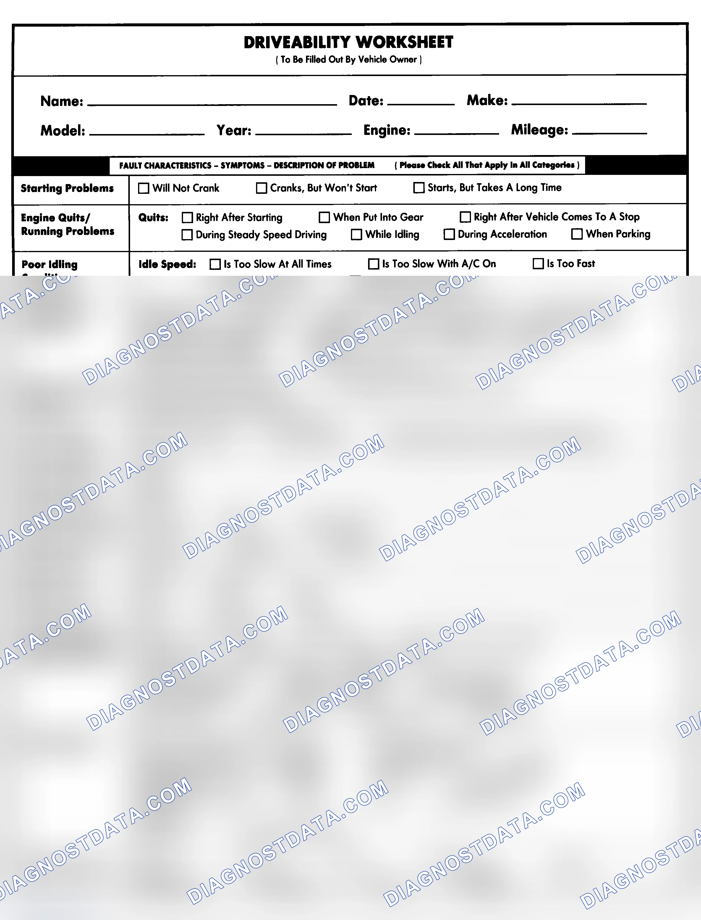 Scheme 1: Entire Vehicle - Symptom Check List For Customer