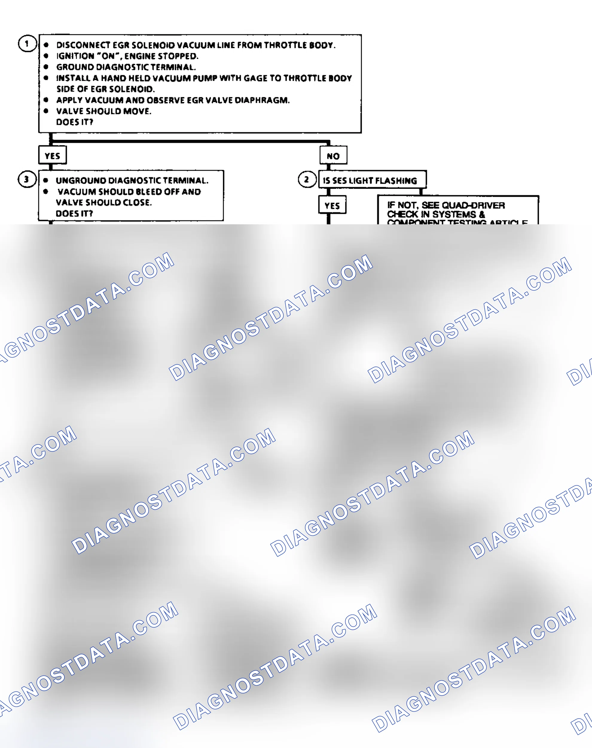 Scheme 64: Code 32: EGR System Error Flow Chart (2.5L, 5.0L, 4.3L Except S & T, & 5.7L Under 8500 GVWR)
