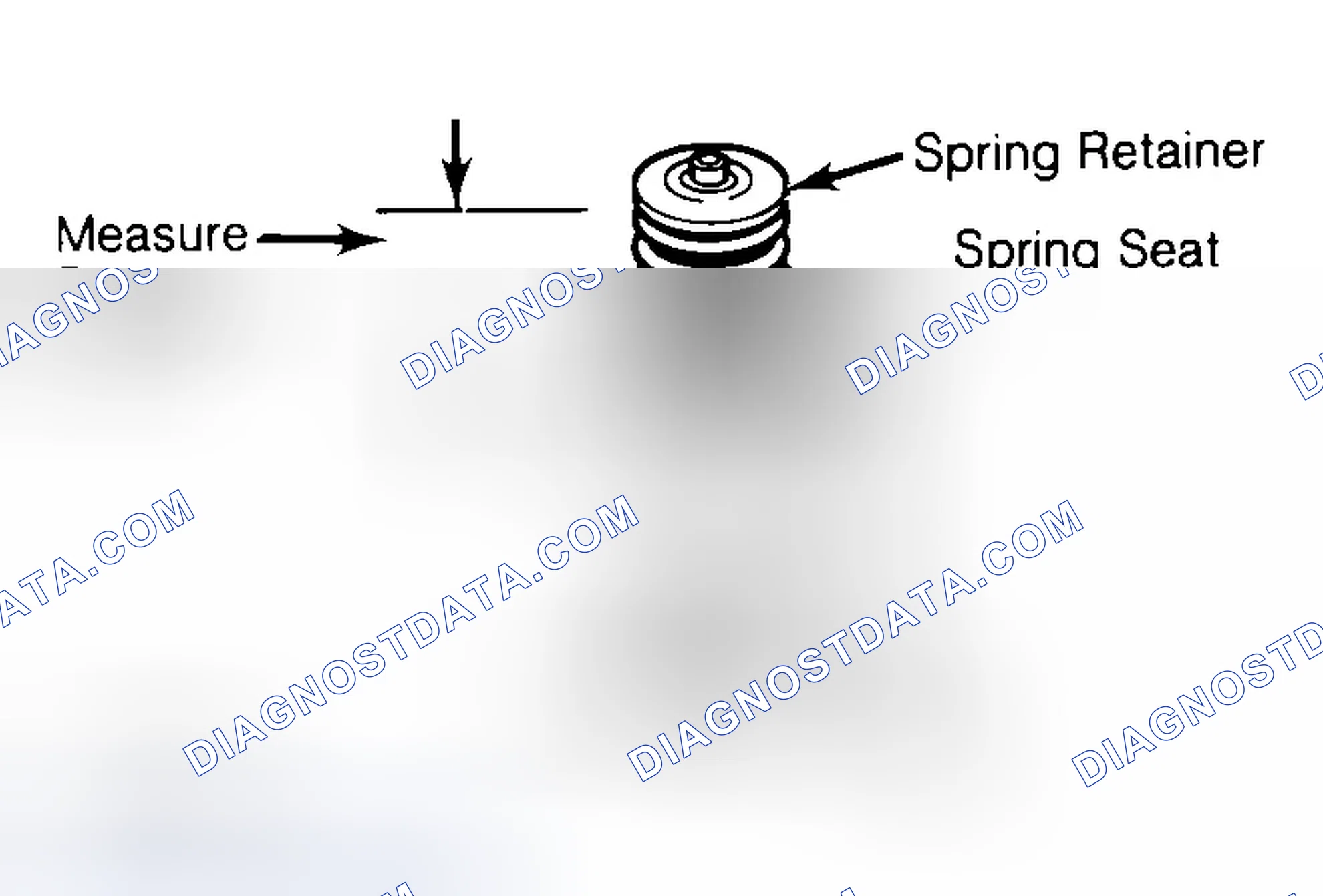 Scheme 21: Measuring Valve Spring Installed Height