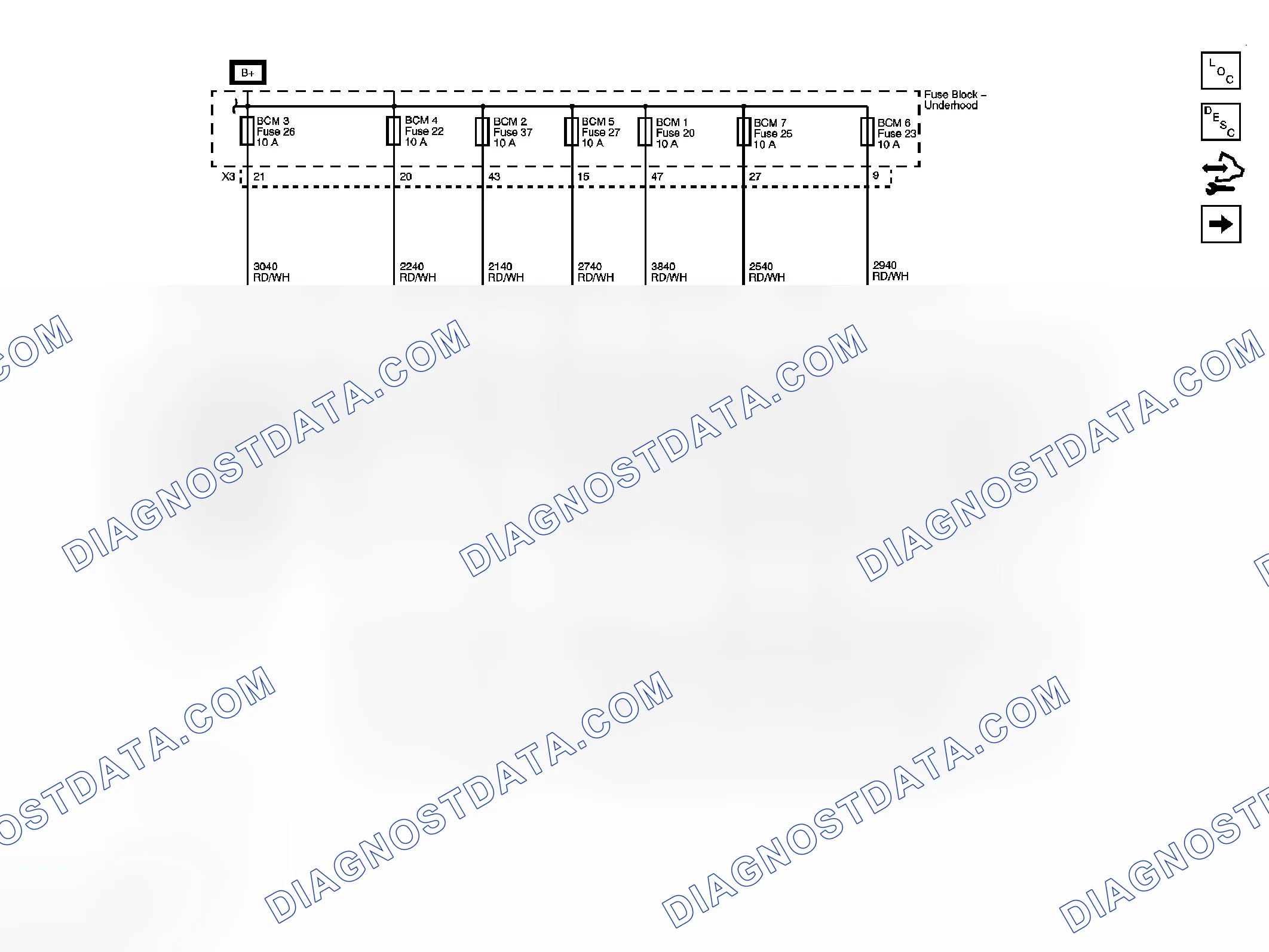 Scheme 4: Body Control System Schematics