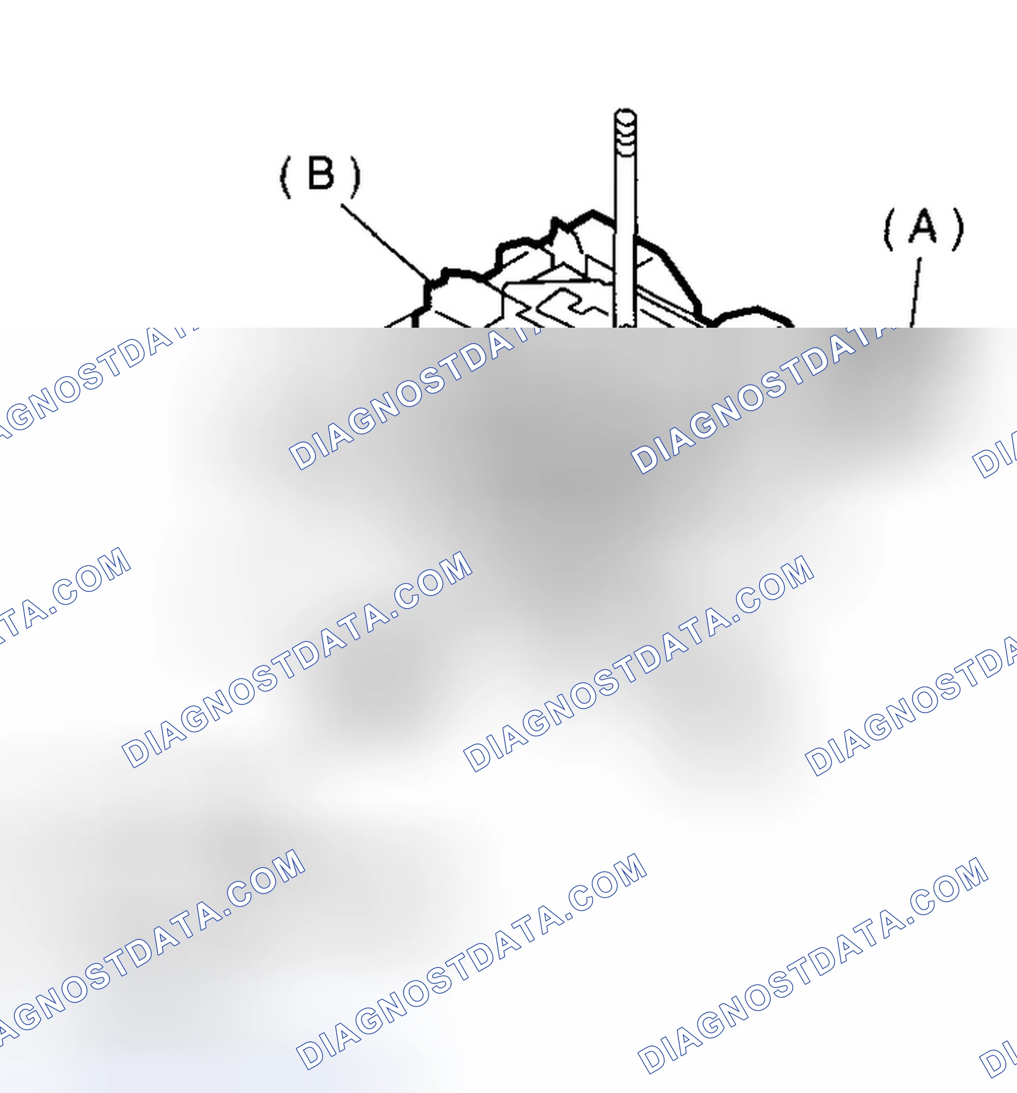 Scheme 86