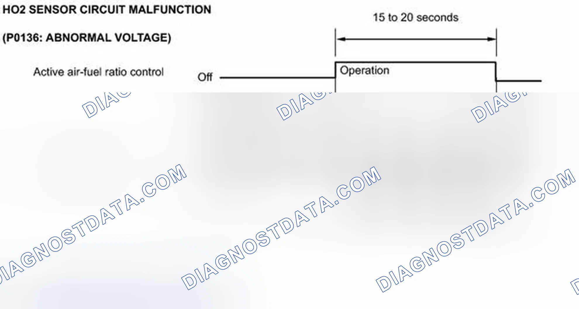 Scheme 37: MONITOR DESCRIPTION