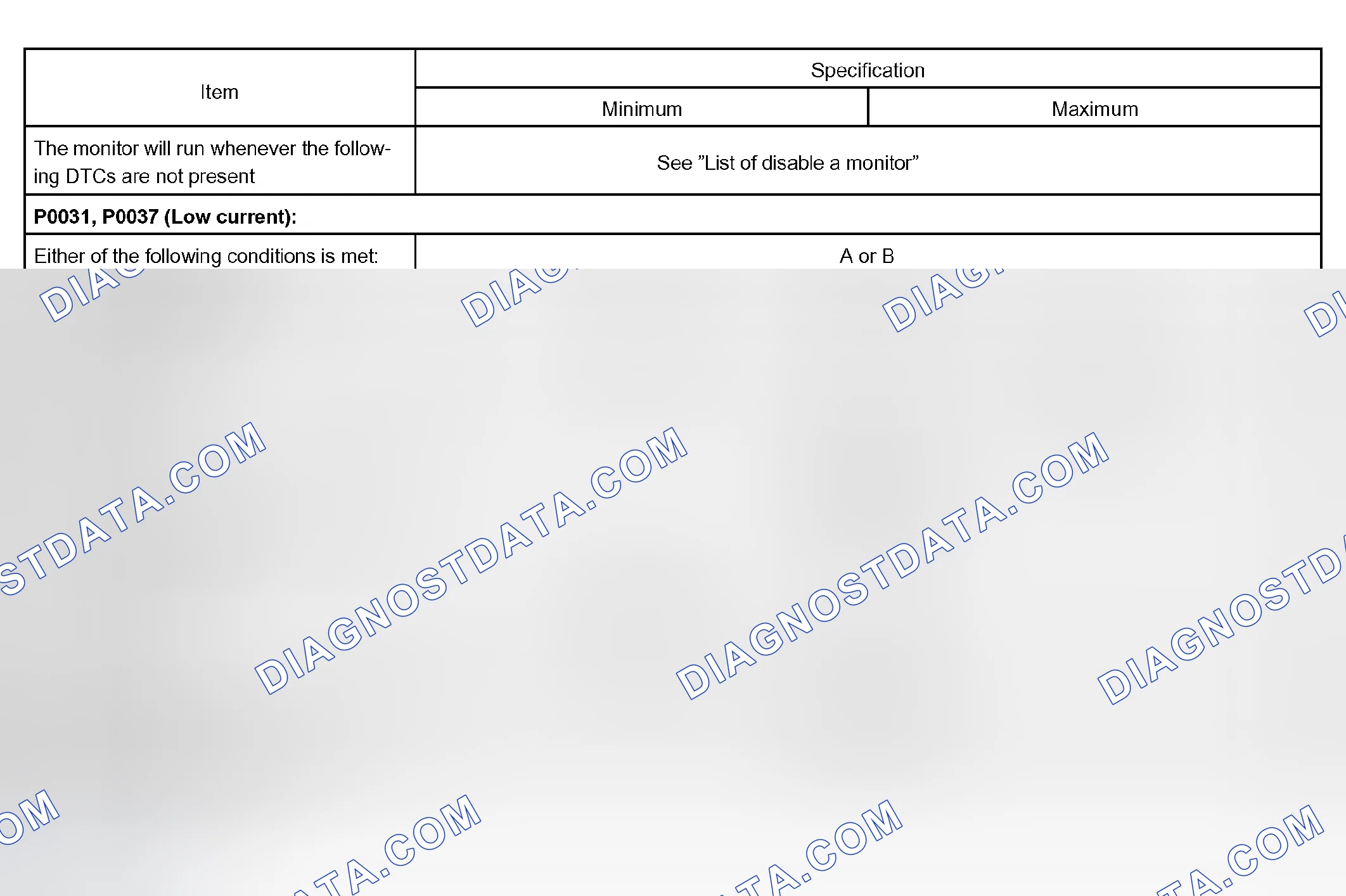 Scheme 328: TYPICAL ENABLING CONDITIONS