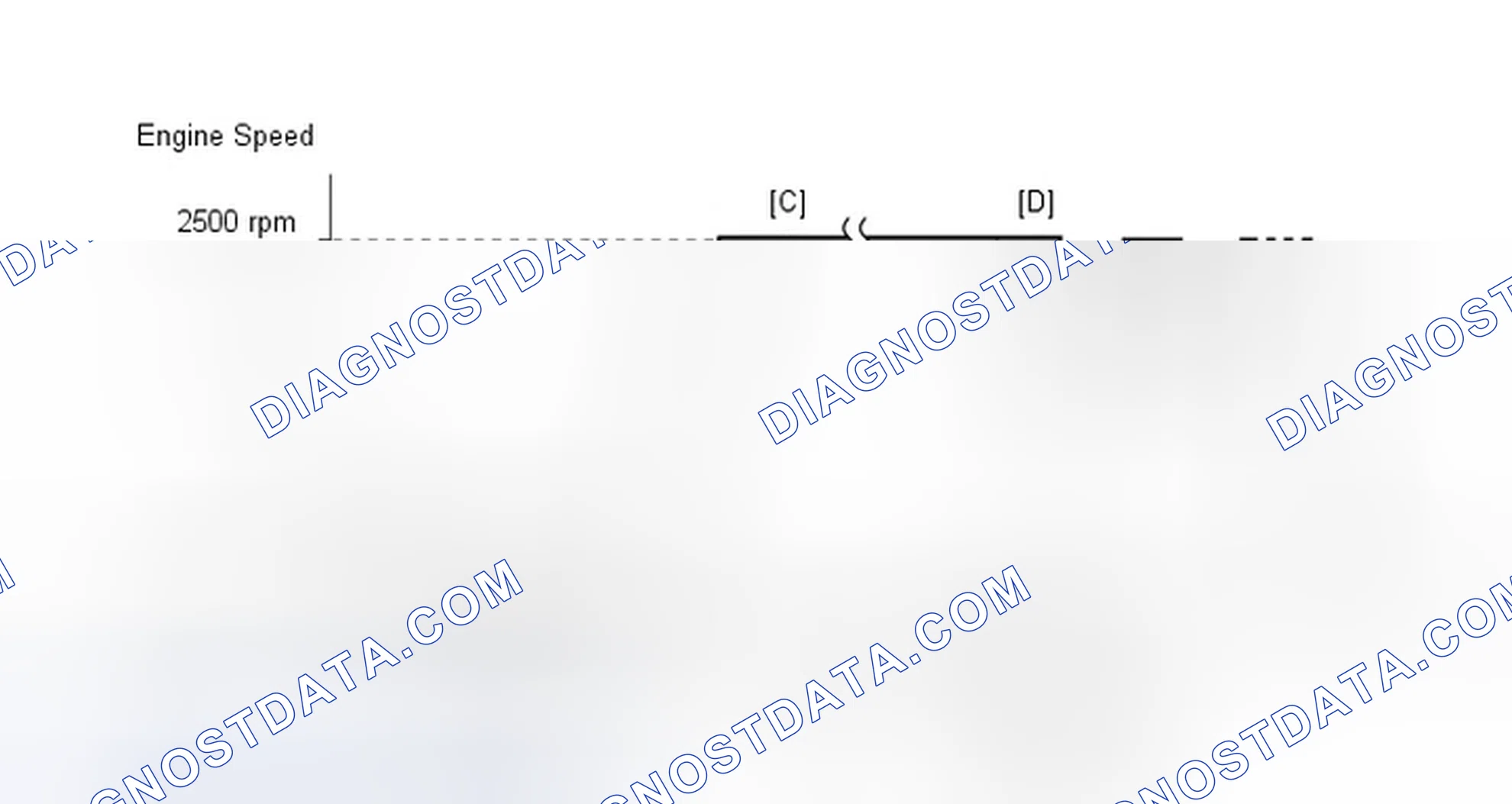 Scheme 598: CONDITIONING FOR SENSOR TESTING