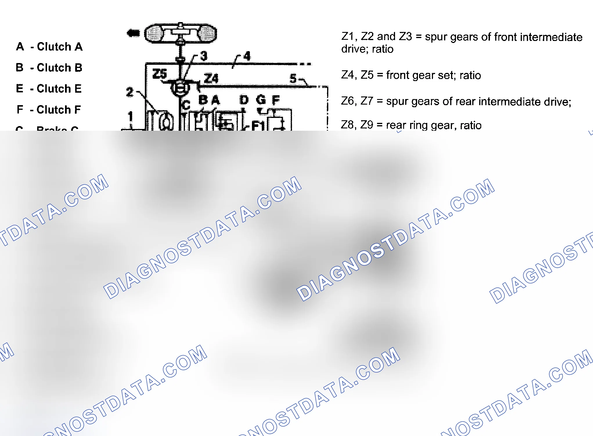 Scheme 219: TRANSMISSION DIAGRAM (ALL WHEEL DRIVE (AWD) VEHICLES)