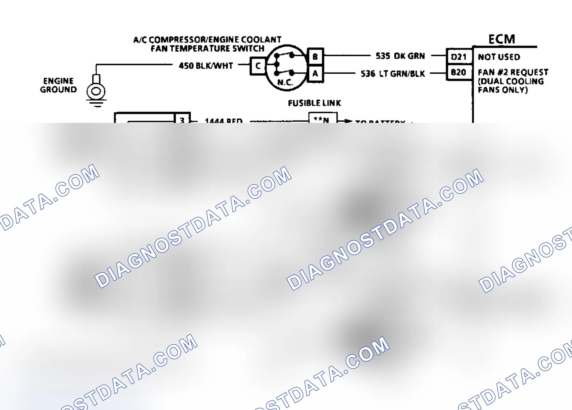 Scheme 51: Diagnostic Aids