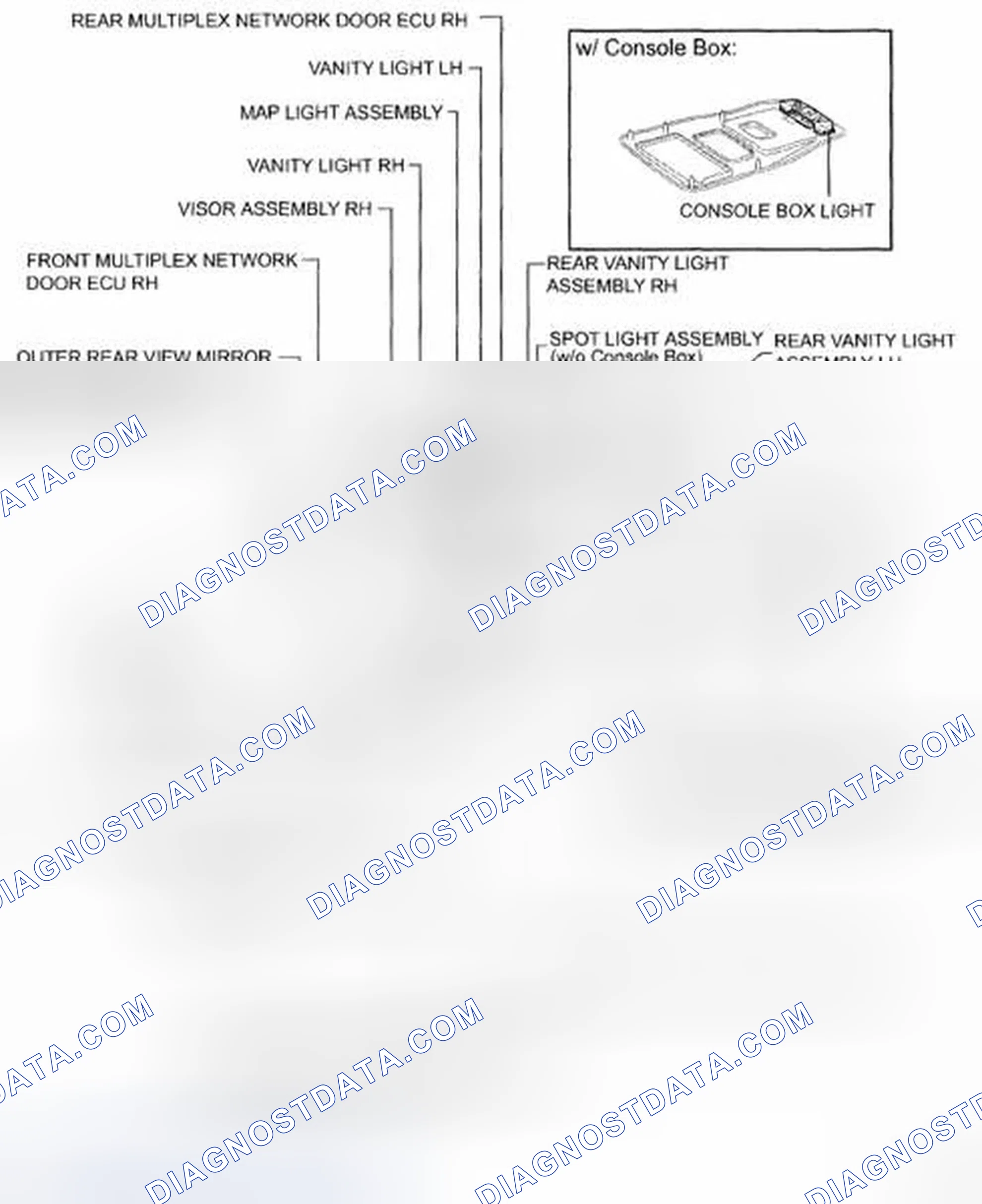 Scheme 352