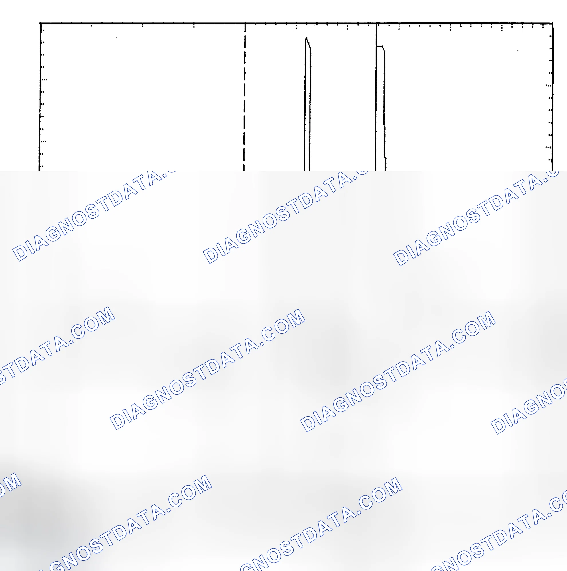 Scheme 6: Identifying Current Controlled Type Injector Pattern