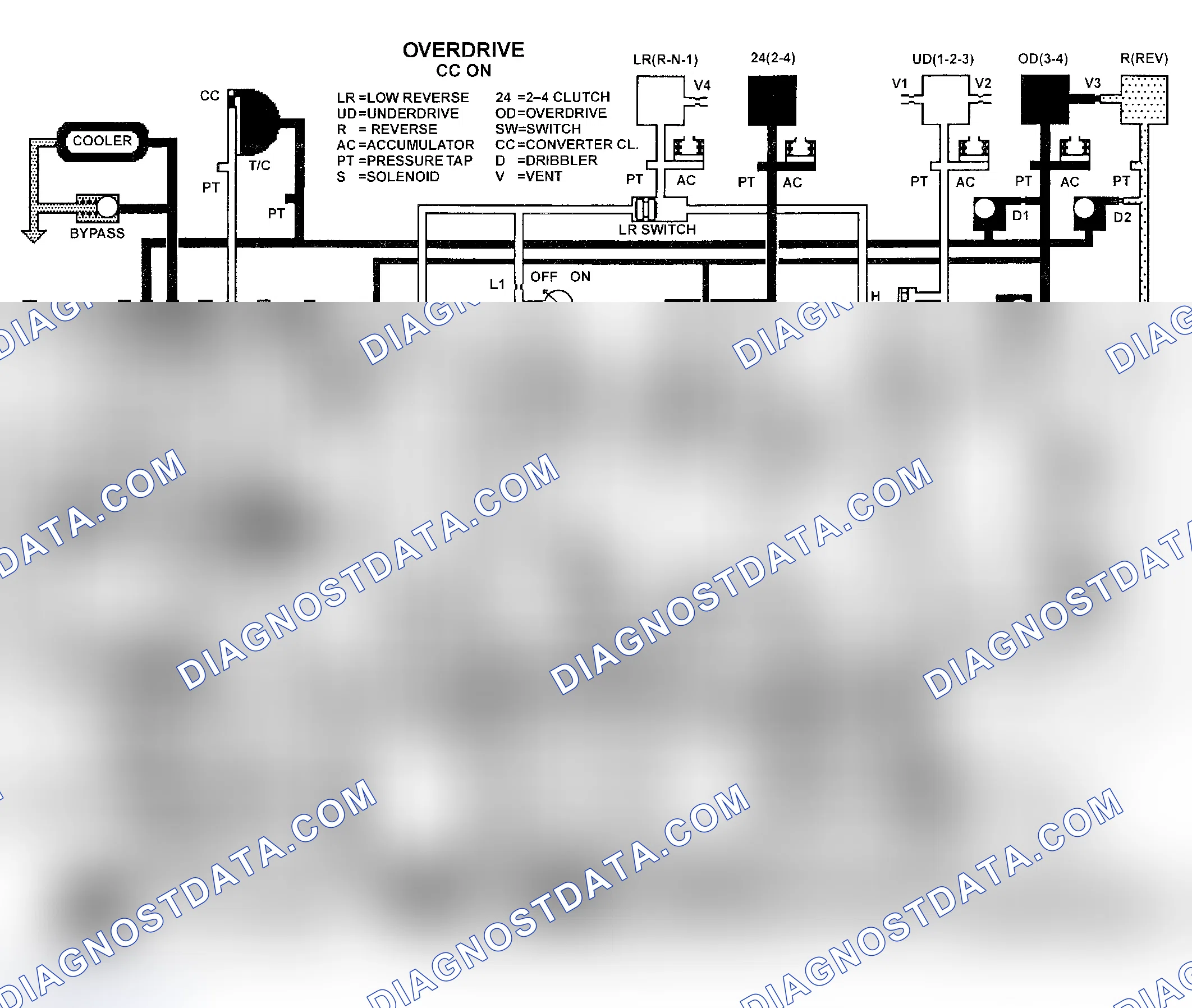 Scheme 168