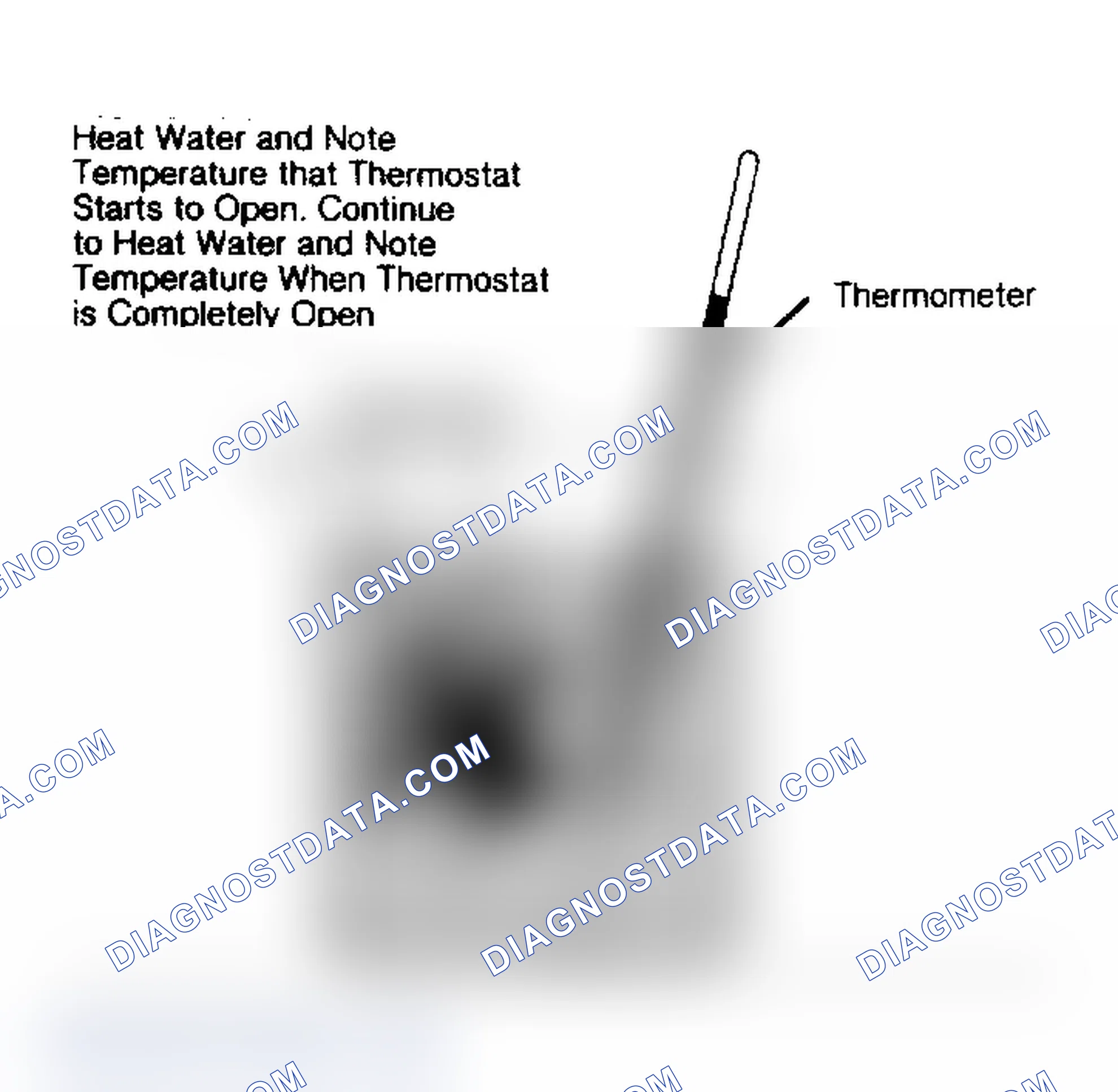 Scheme 1: THERMOSTAT