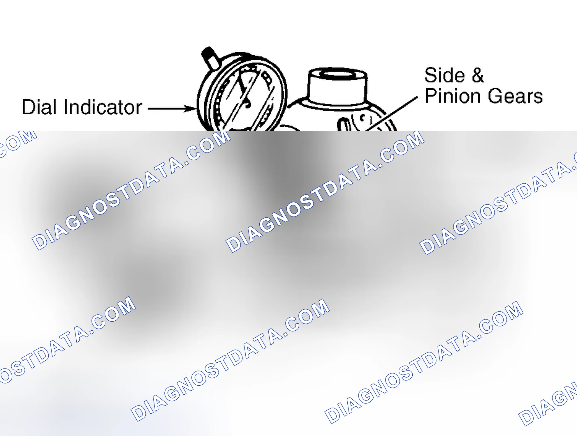Scheme 5: Reassembly & Adjustment