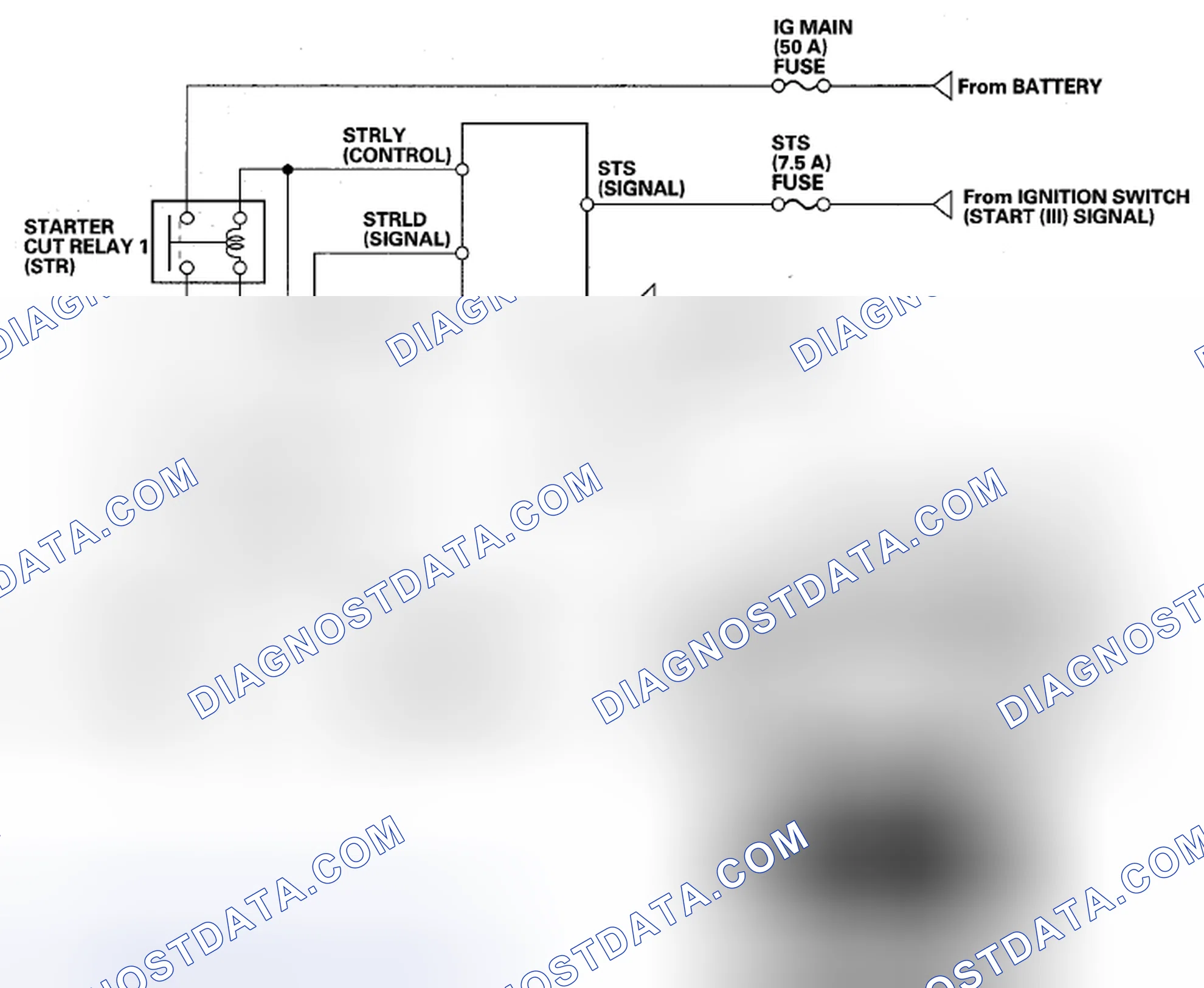 Scheme 58: Starter Control System Diagram