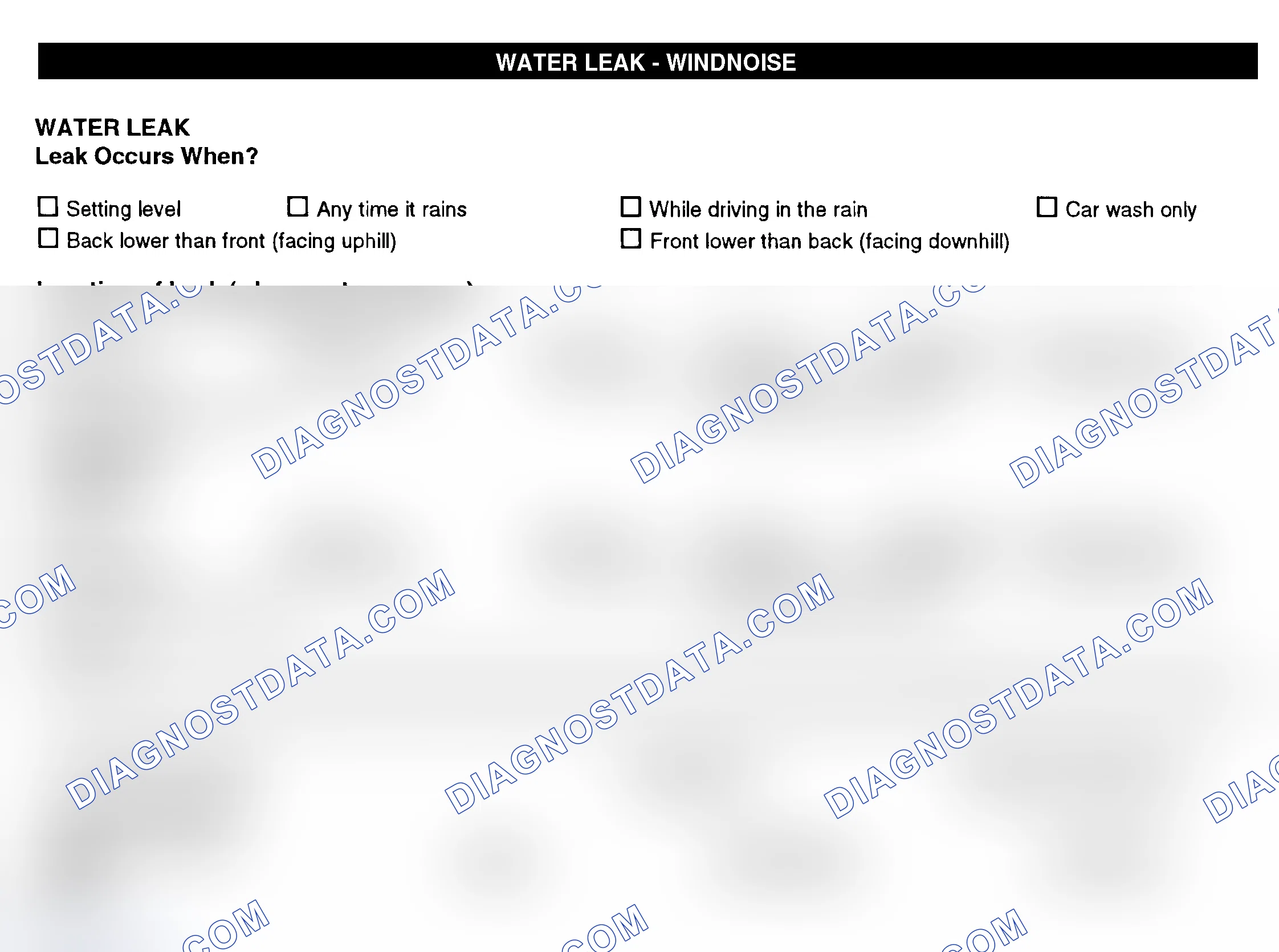 Scheme 12: Water Leak & Wind Noise