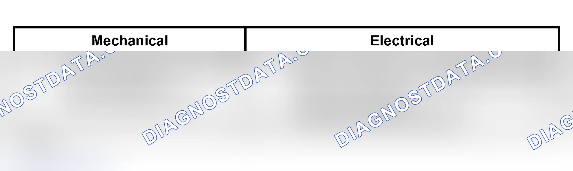 Scheme 2: Inspection and Verification
