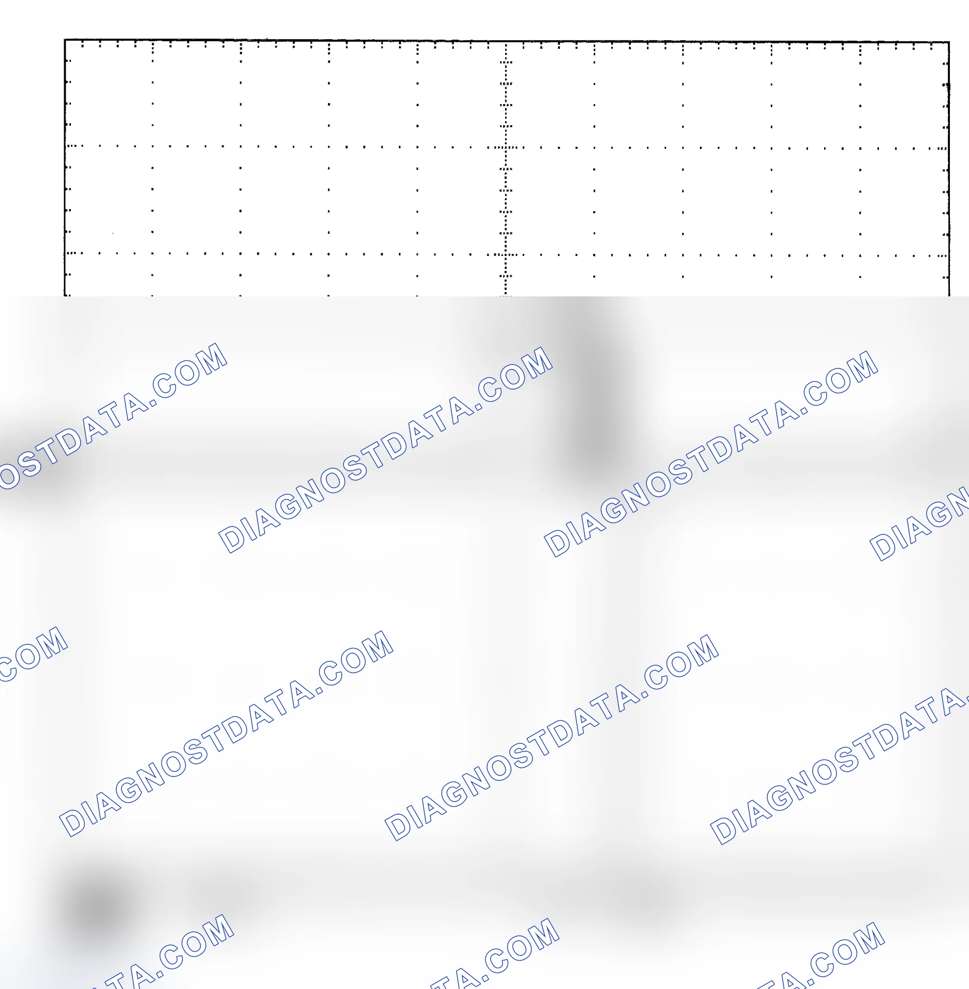 Scheme 25: Single Injector - Known Good - Voltage Pattern