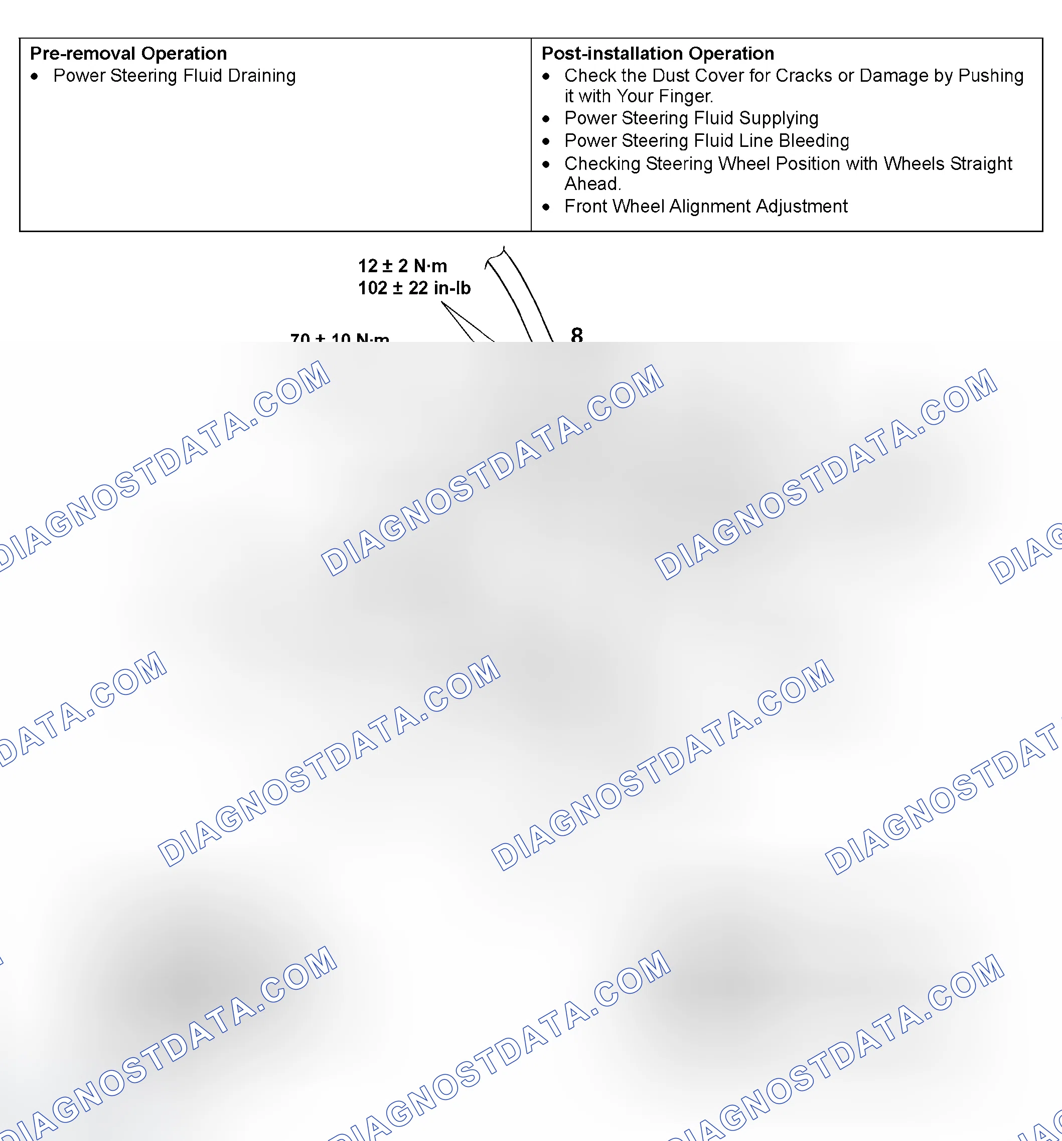 Scheme 124