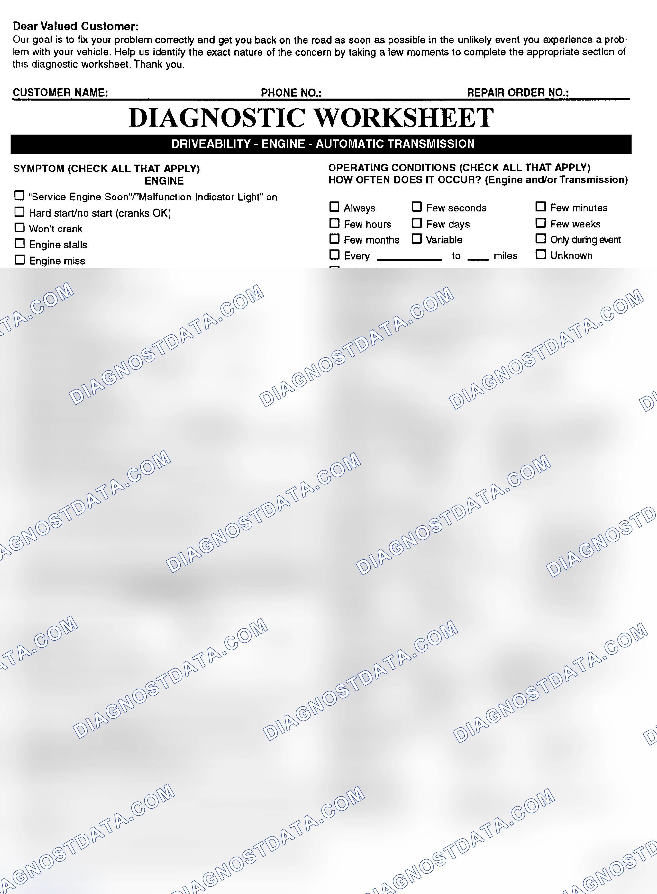 Scheme 2: Symptom Check List - Page 1