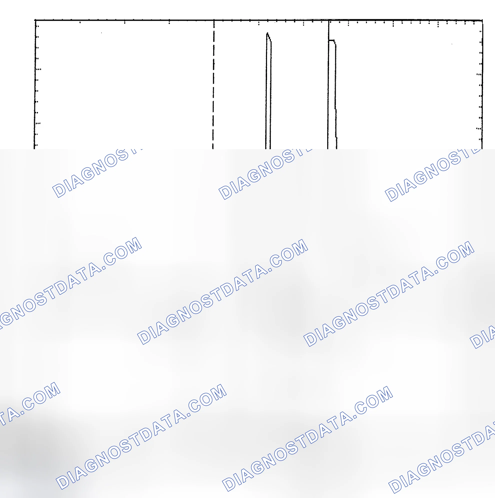 Scheme 6: Identifying Current Controlled Type Injector Pattern