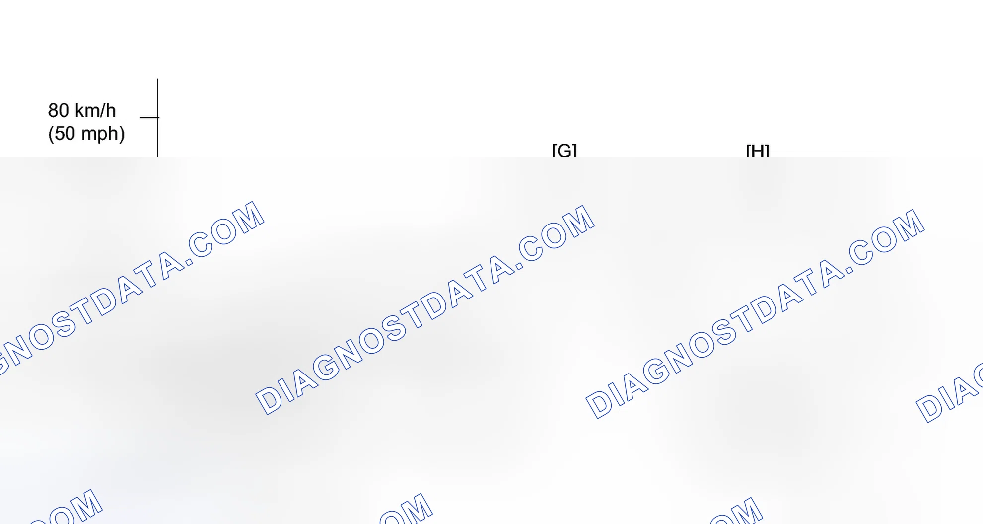 Scheme 444: CONFIRMATION DRIVING PATTERN