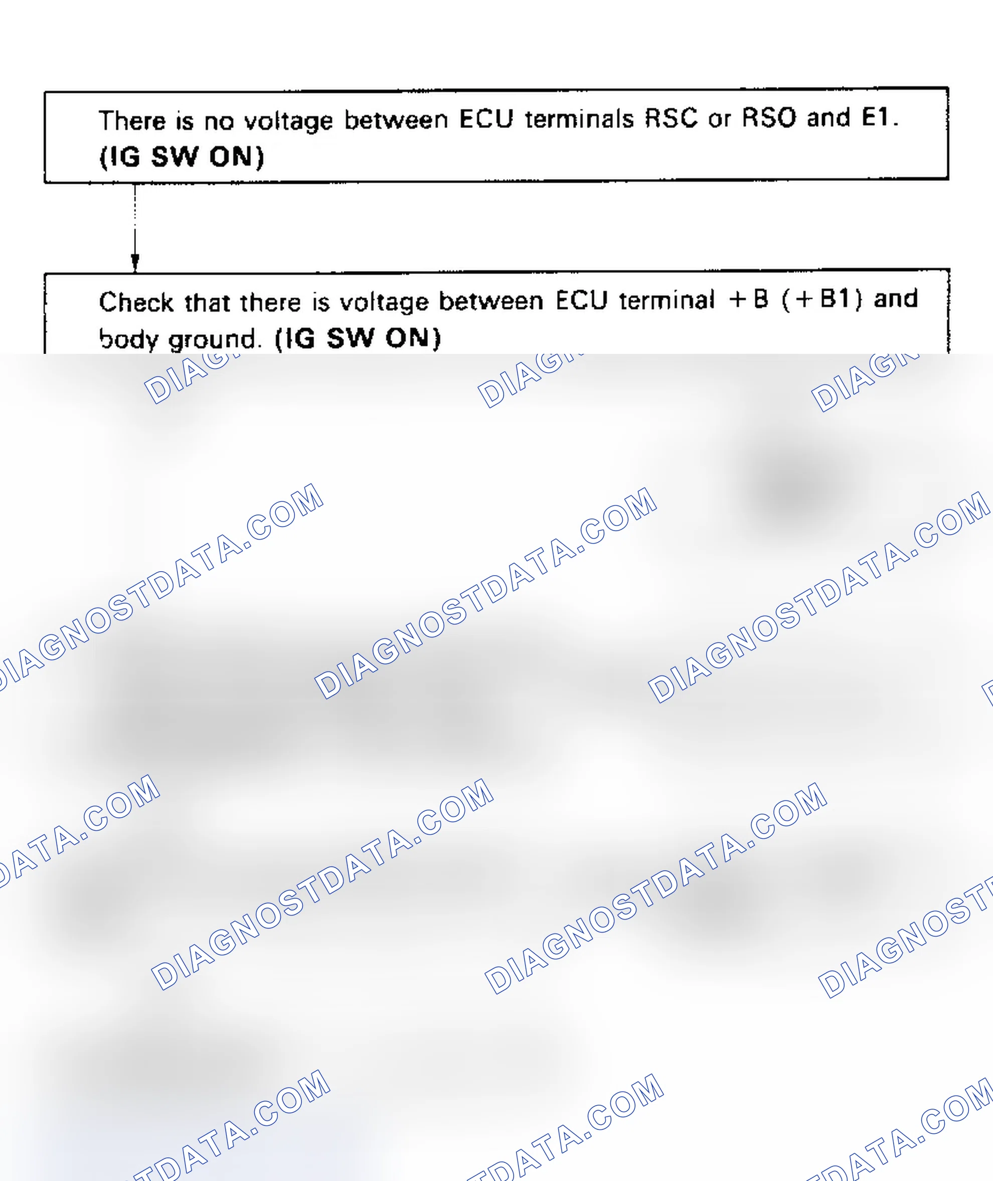 Scheme 86: Test No. 14 Component Diagram (3S-GTE) Idle Speed Control Circuit