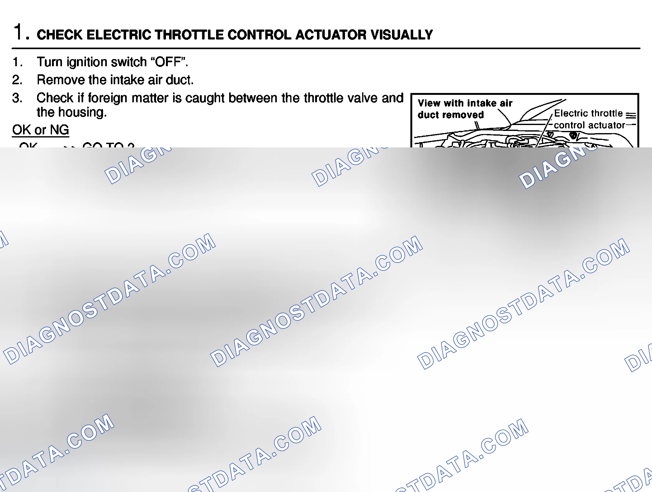 Scheme 551: Diagnostic Procedure