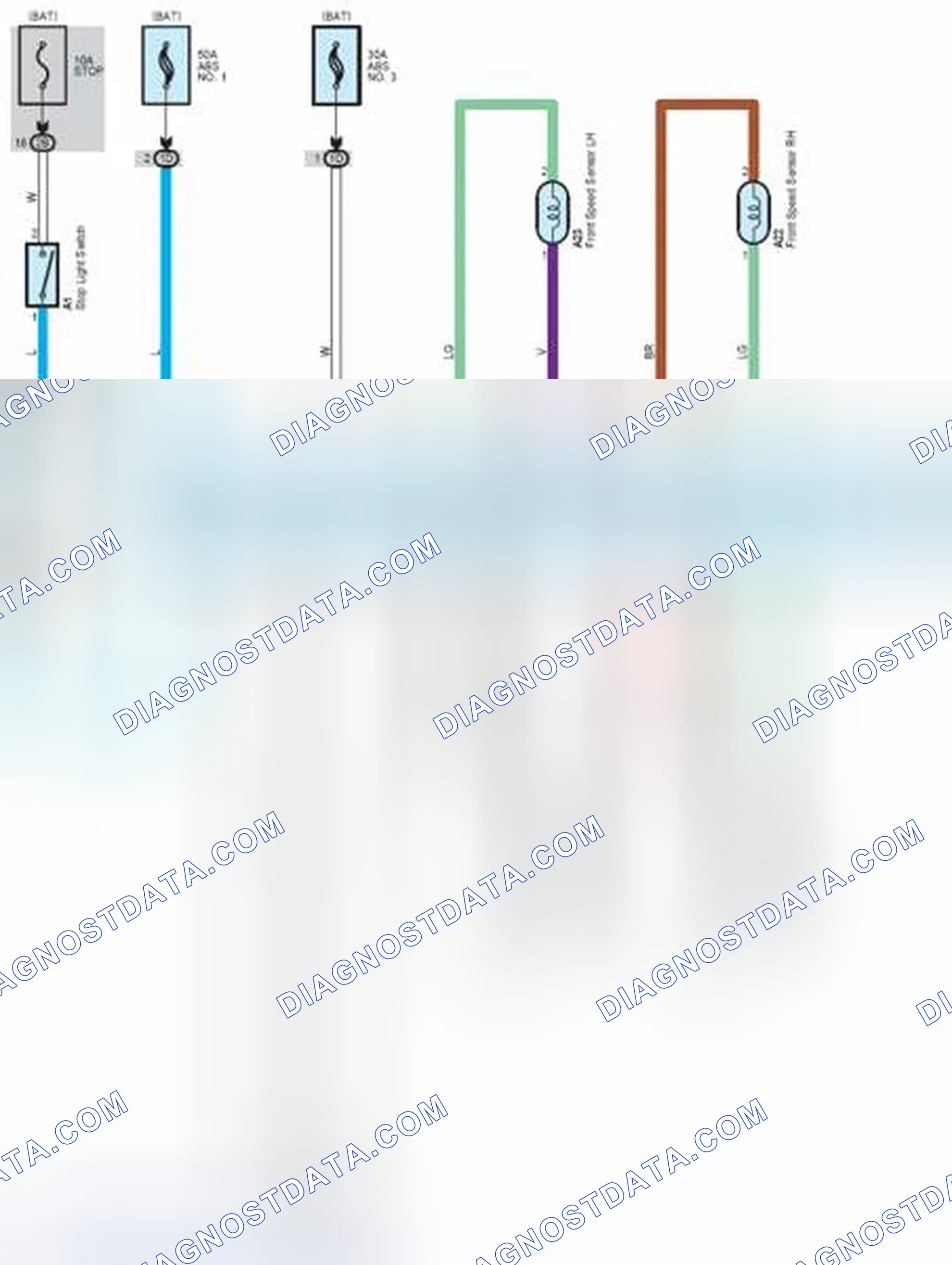 Scheme 86: ABS, TRAC and VSC