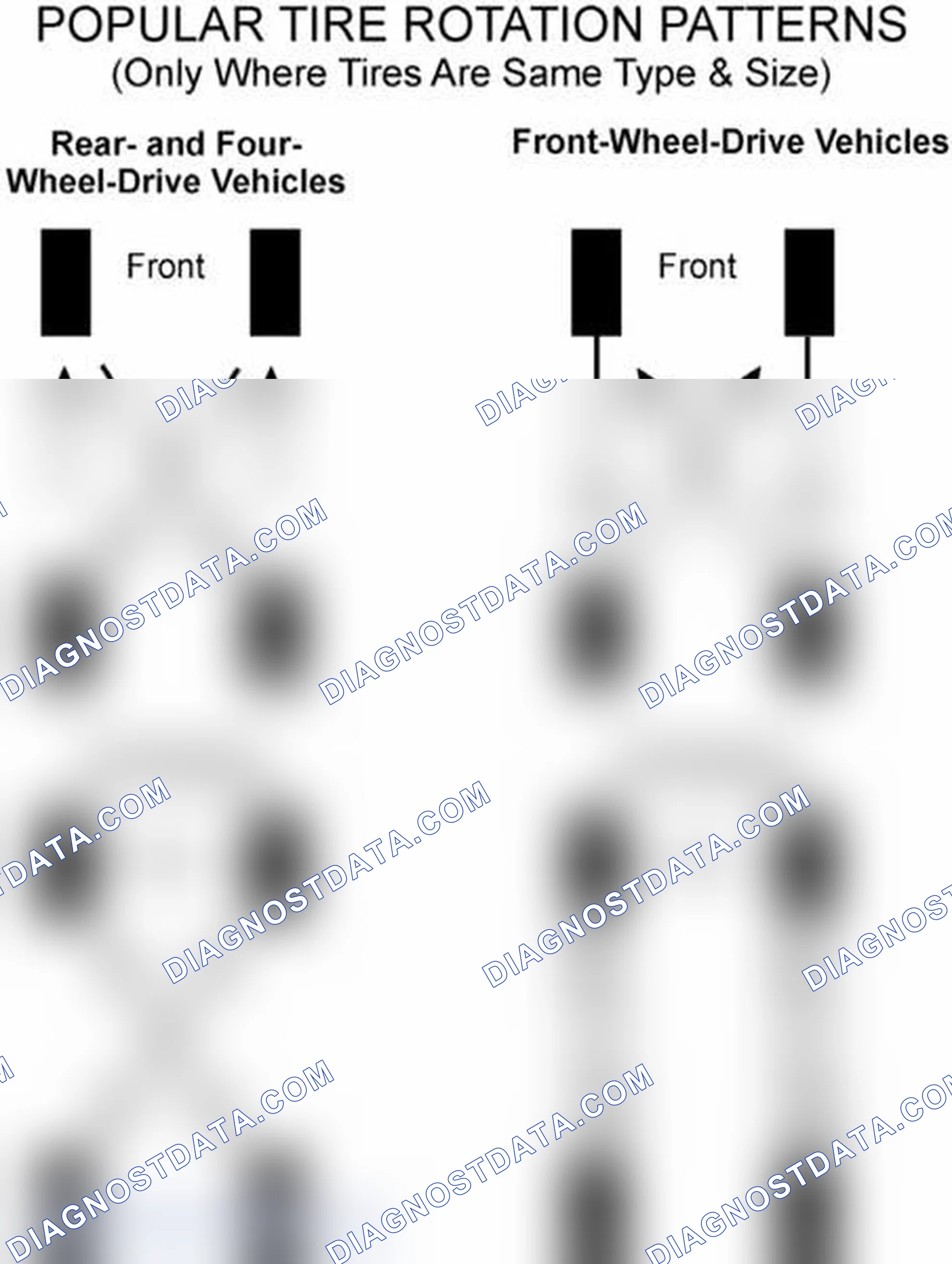 Scheme 29: Popular Tire Rotation Patterns - Without Dual Rear Wheels
