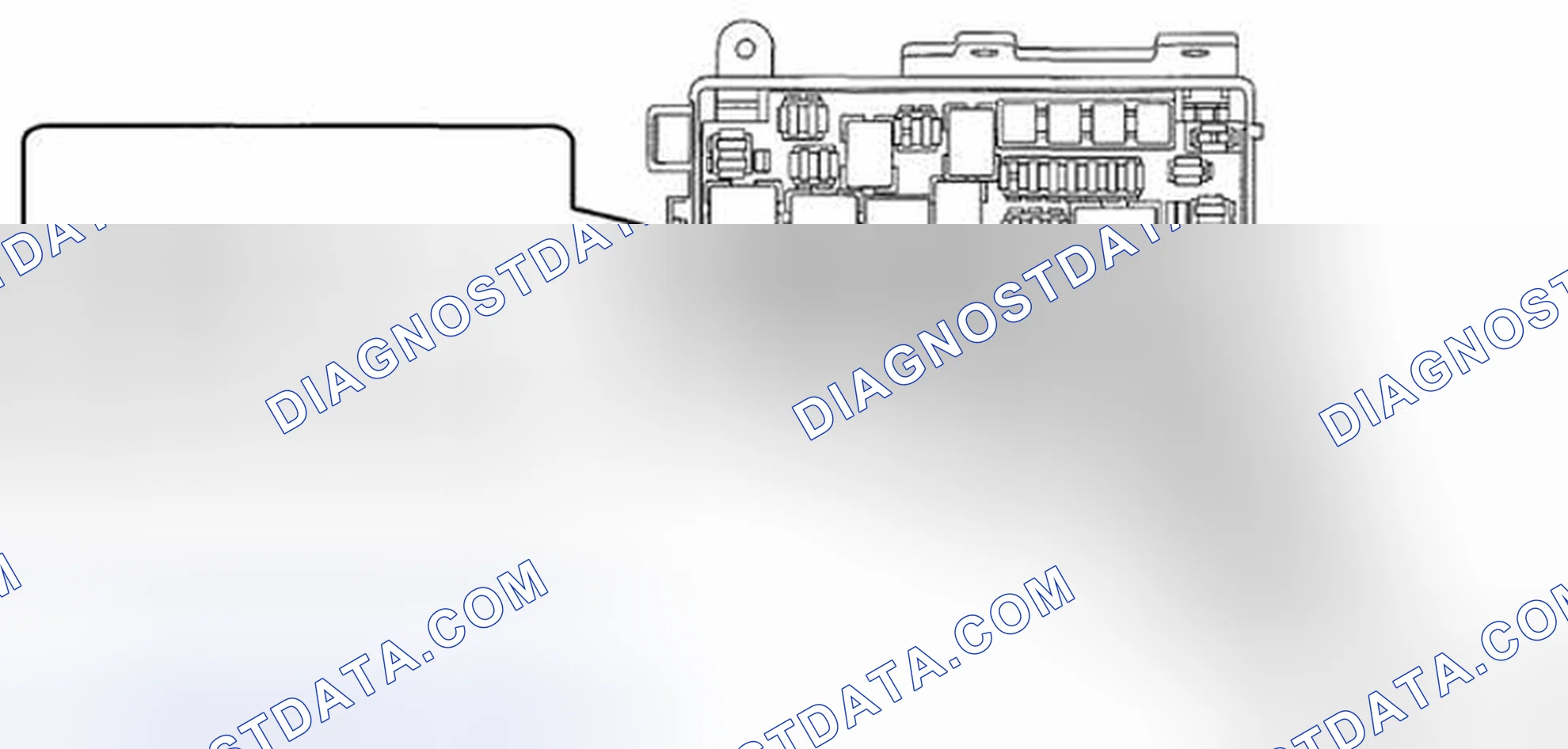Scheme 18: LOCATION