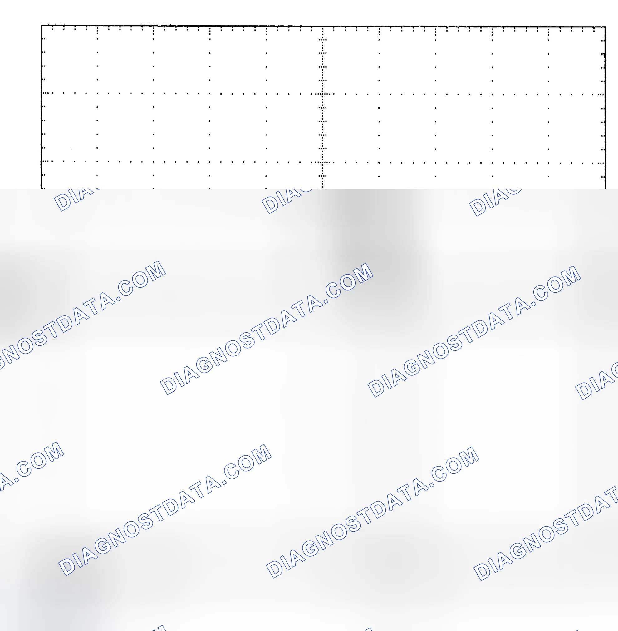 Scheme 25: Single Injector - Known Good - Voltage Pattern