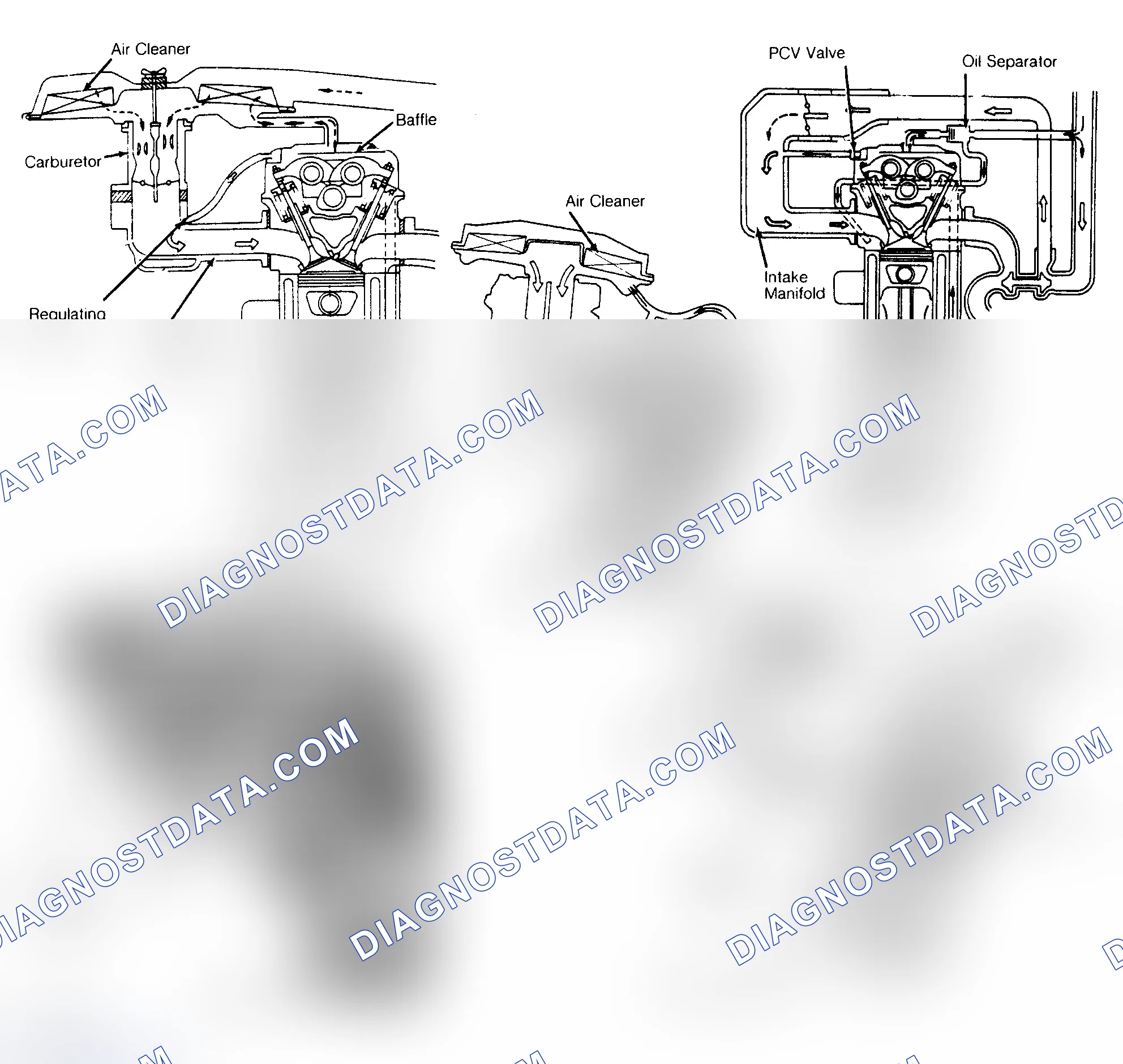 Scheme 25: GENERAL MOTORS