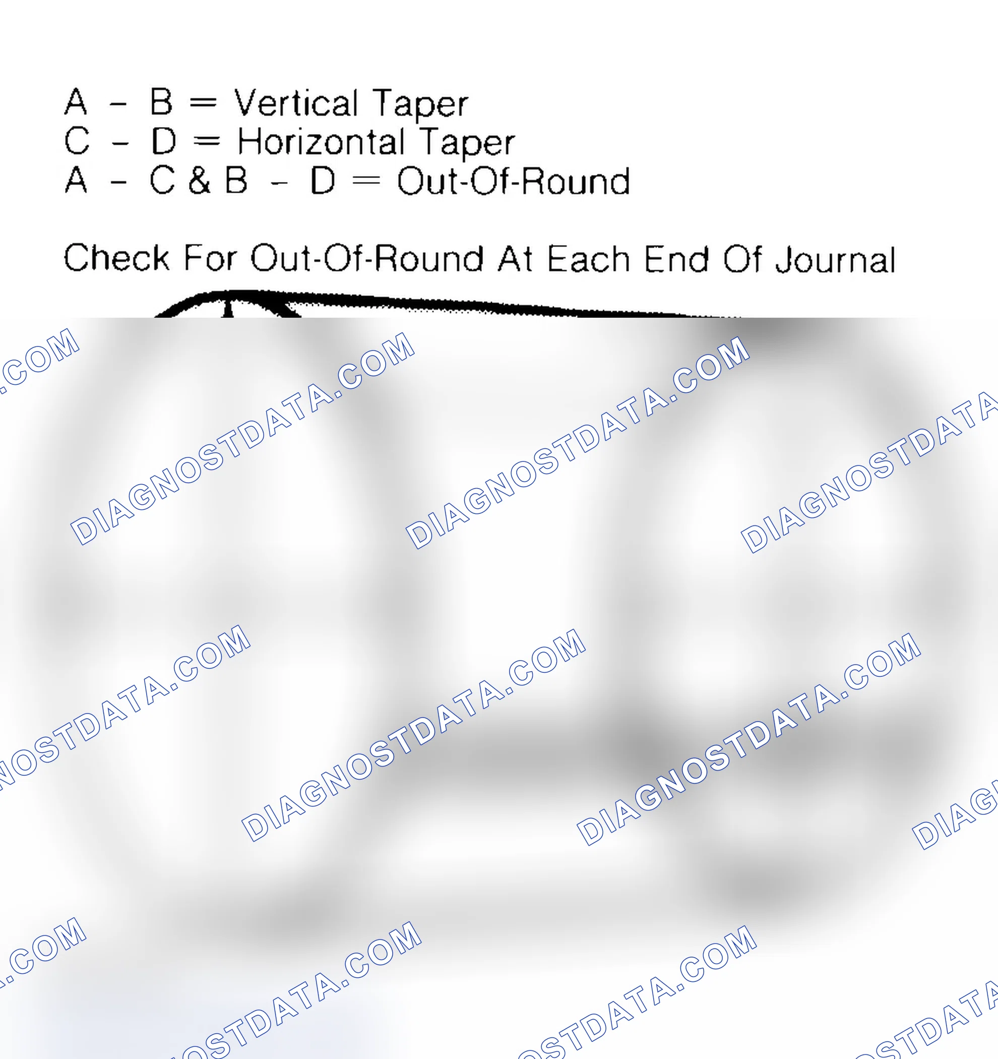 Scheme 22: Measuring Crankshaft Journals