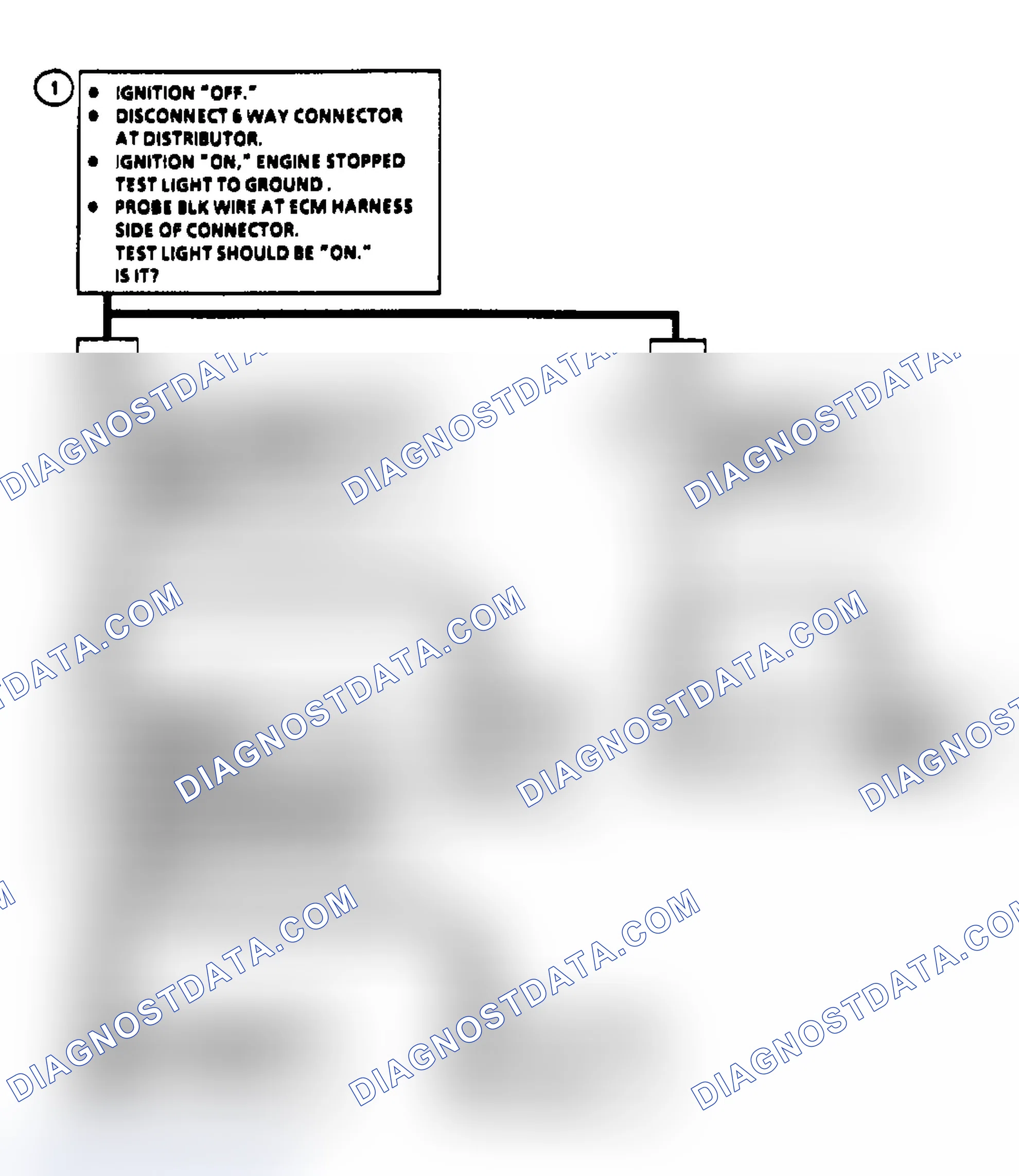 Scheme 17: Code 14 VIN 6 Flow Chart