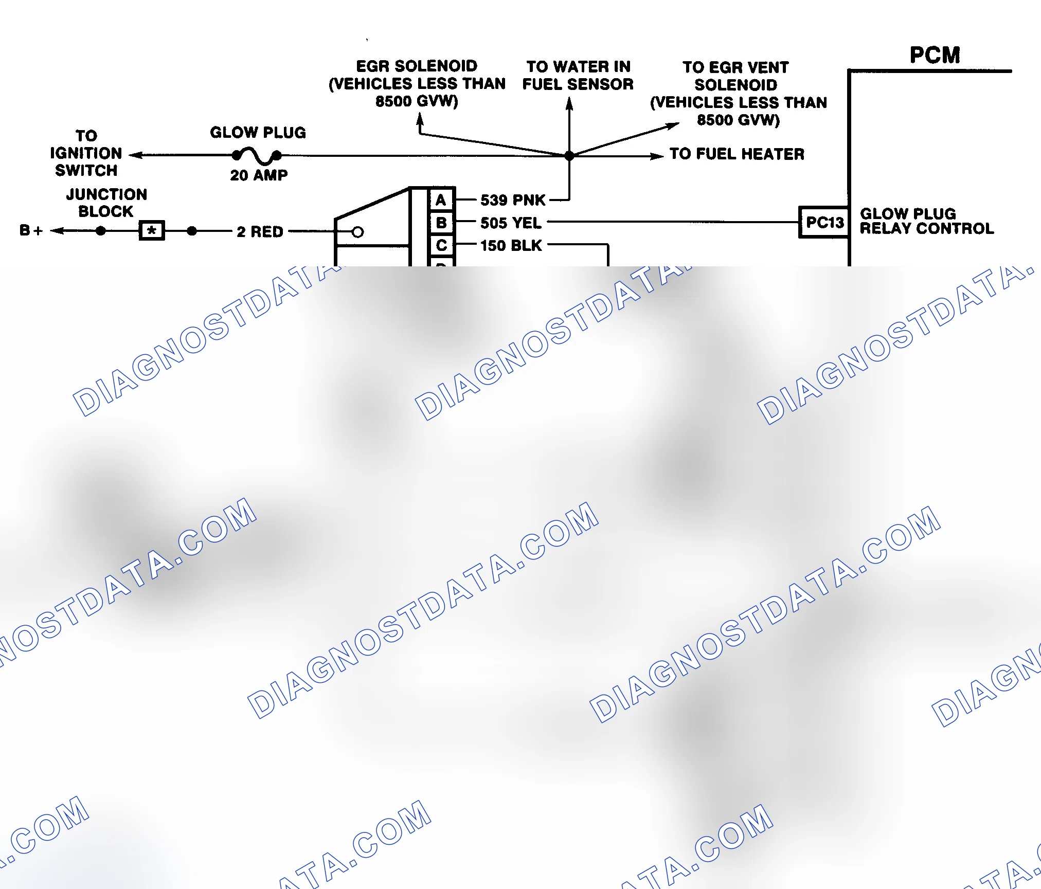 Scheme 35: DTC 29 Schematic (6.5L Diesel) Glow Plug Relay Circuit Fault