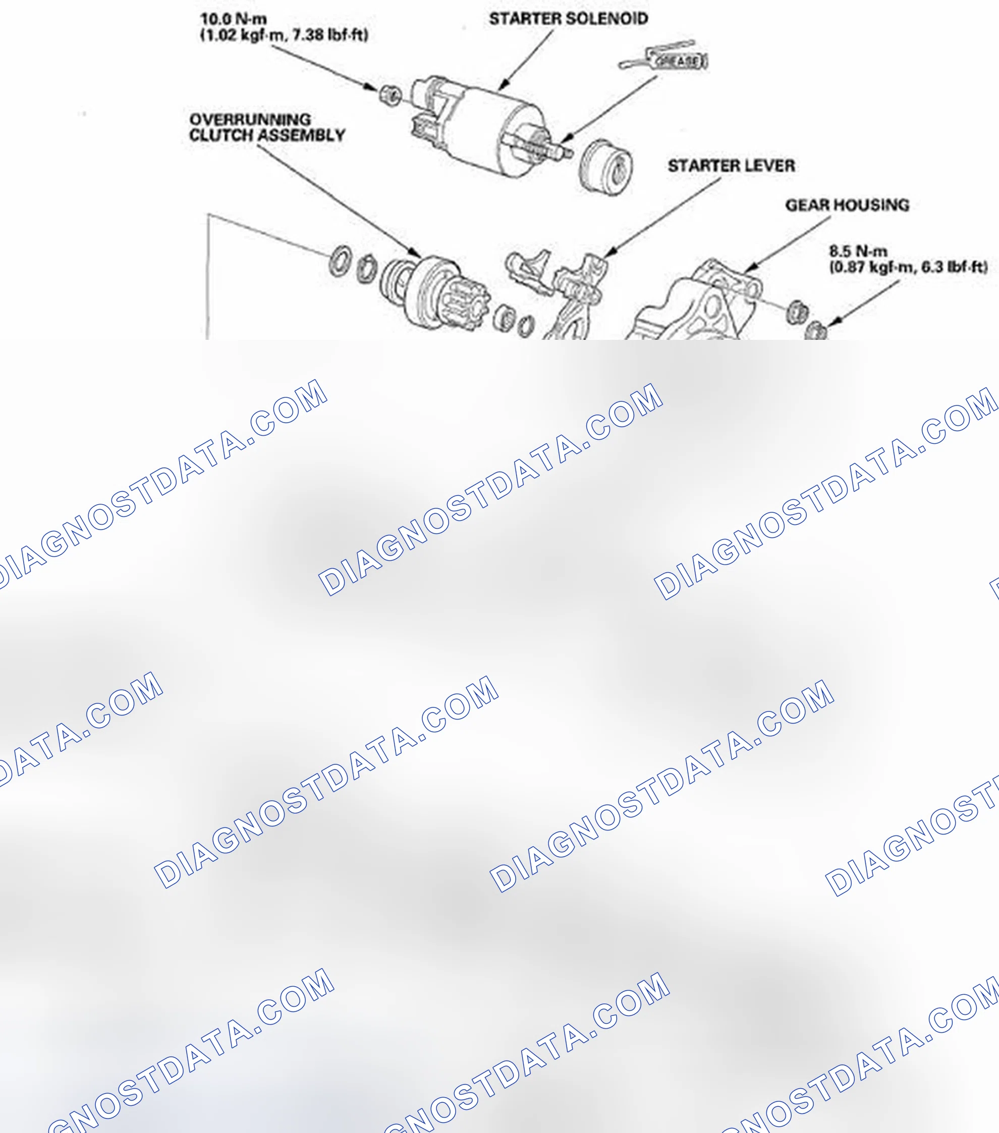 Scheme 19: Disassembly/Reassembly