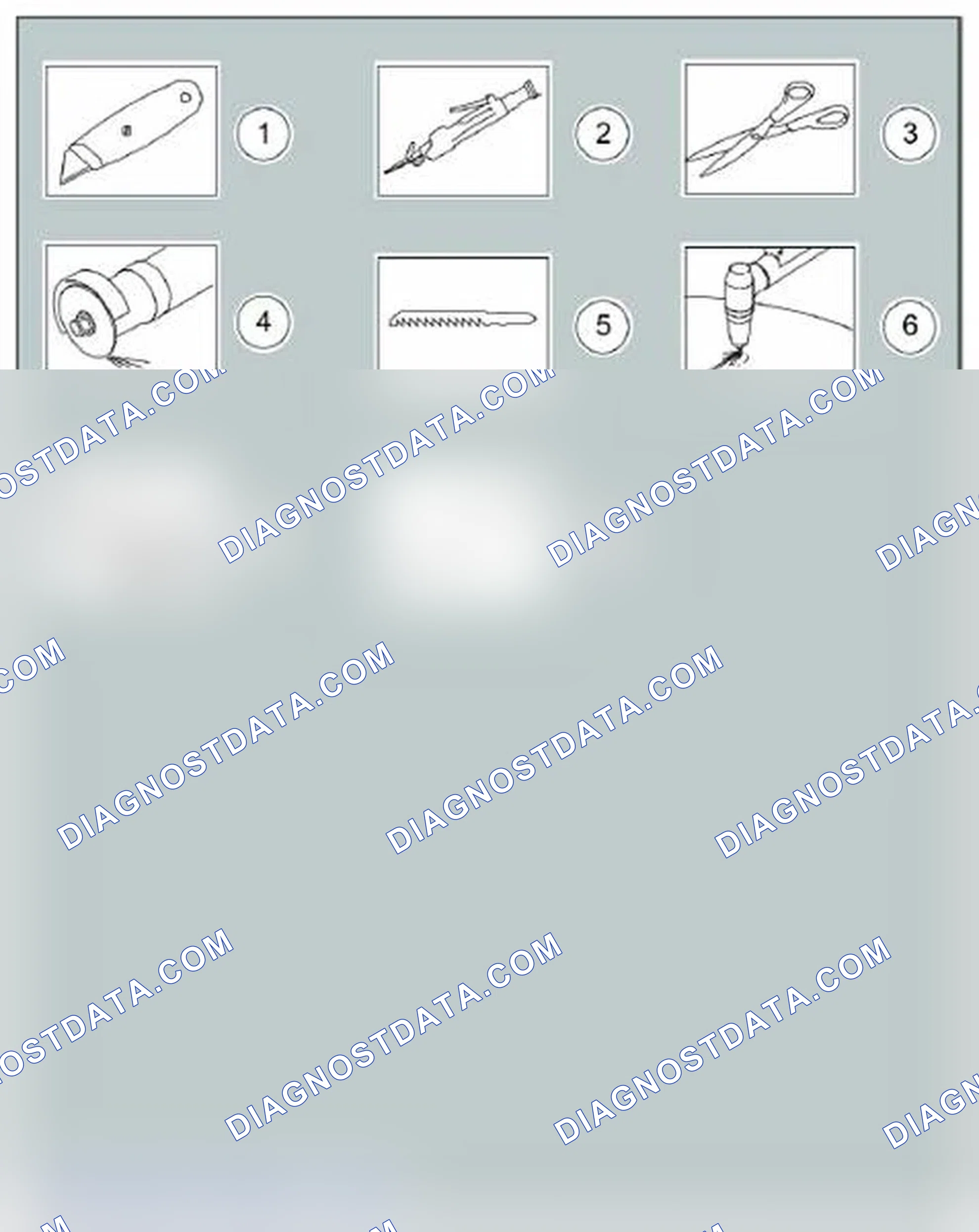 Scheme 9: Cutting Tool Symbols