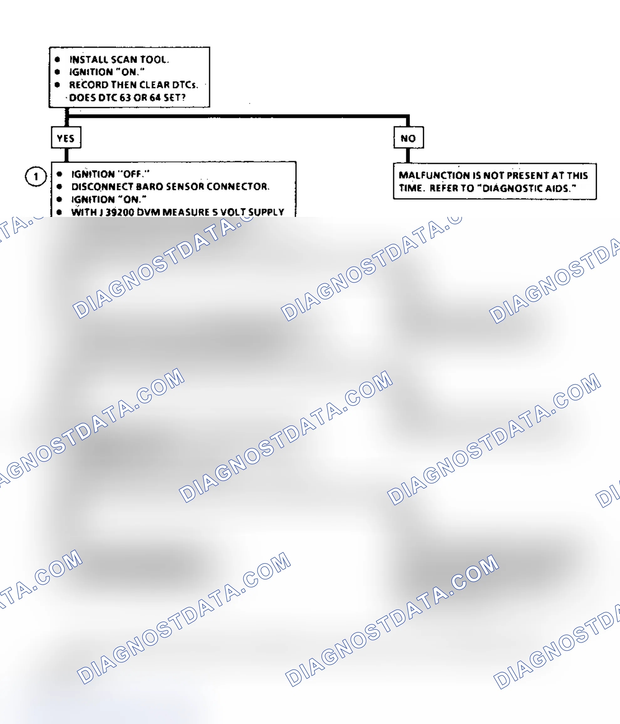 Scheme 121