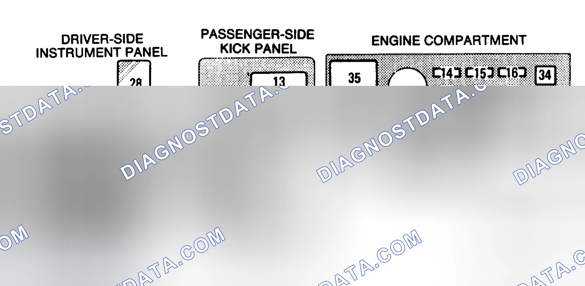 Scheme 5: FUSE PANEL IDENTIFICATION (1992-93)
