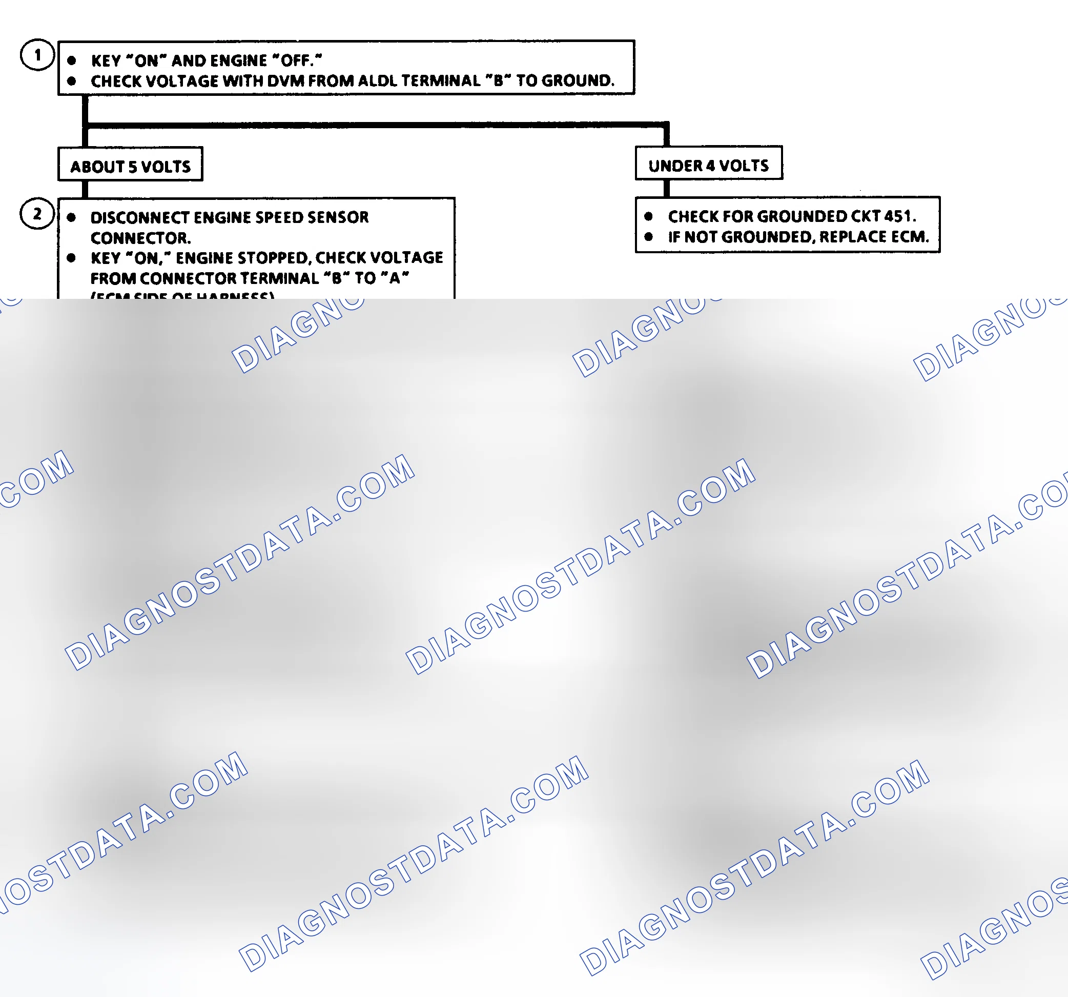 Scheme 42: Code 12: Circuit Diagram & Flow Chart No Reference Pulse