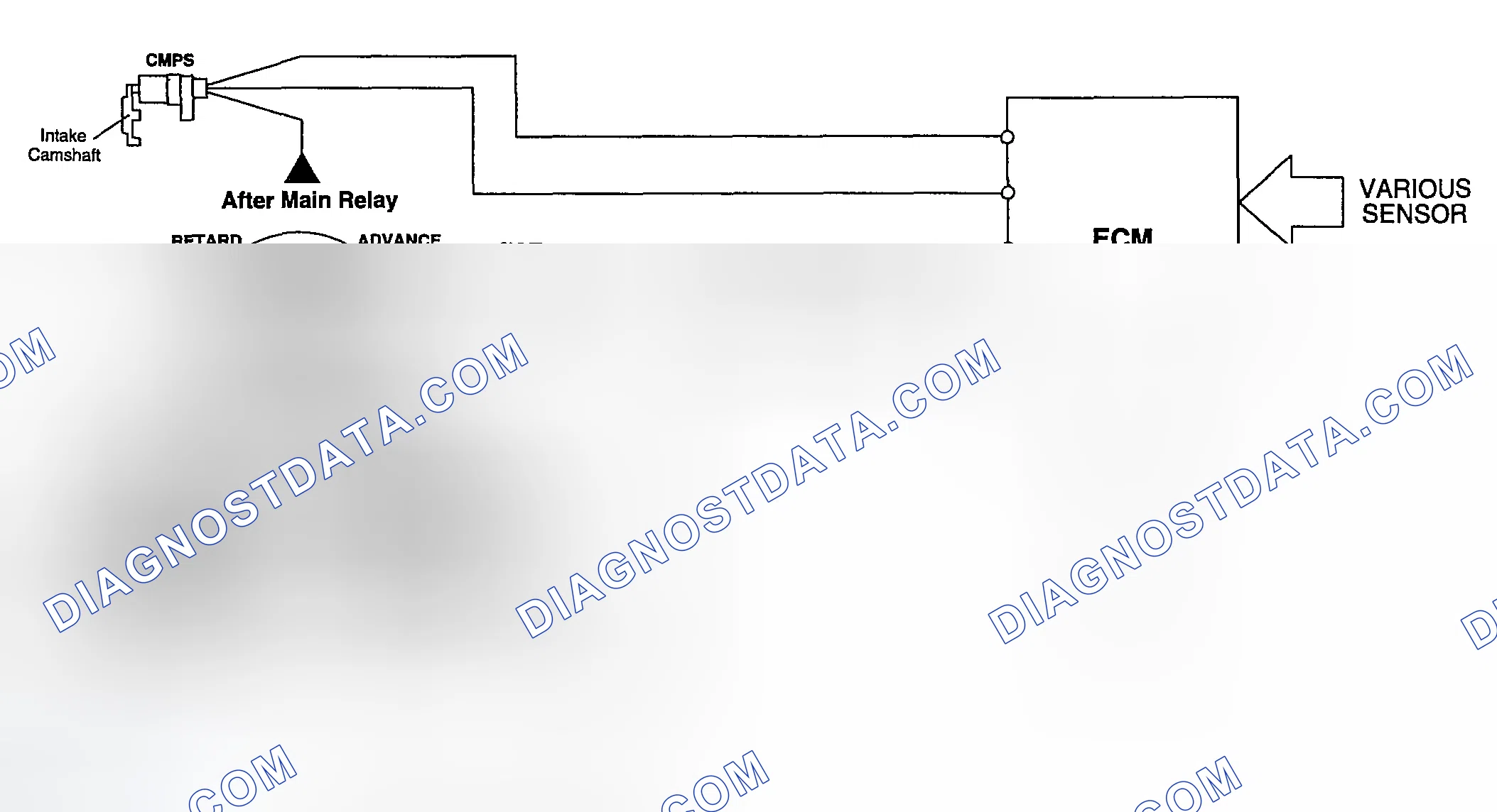 Scheme 264: COMPONENTS