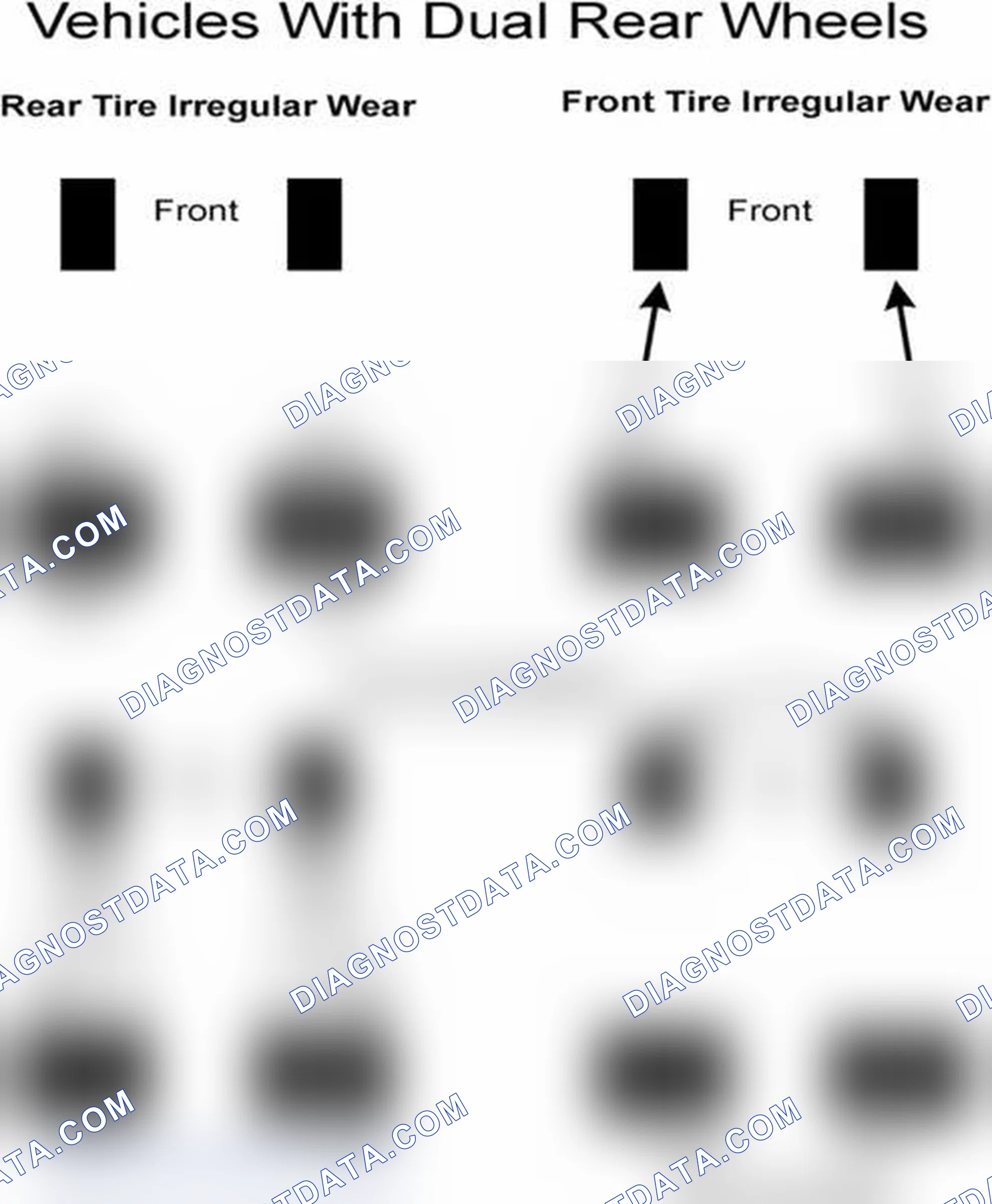 Scheme 7: Popular Tire Rotation Patterns - With Dual Rear Wheels