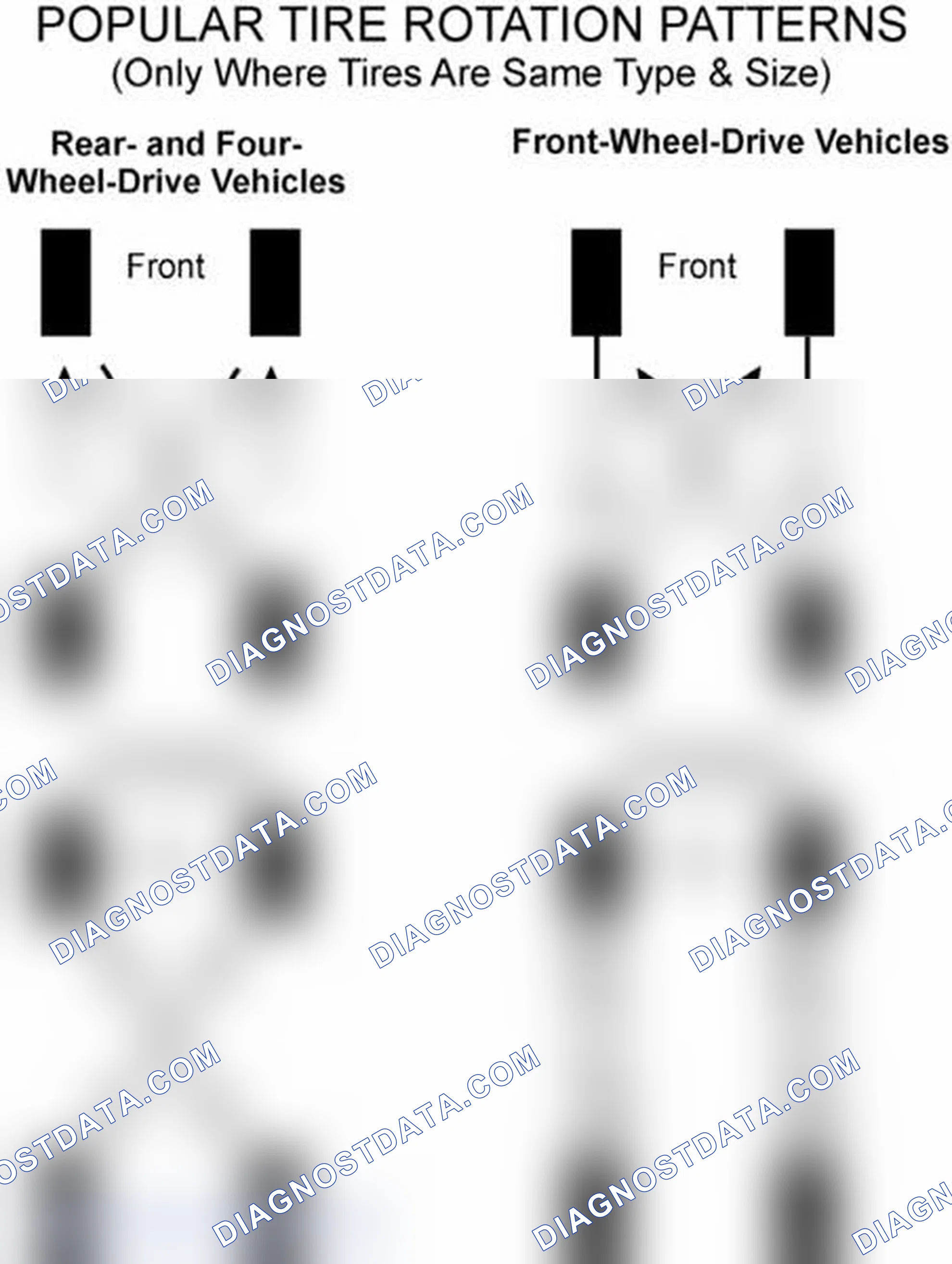 Scheme 29: Popular Tire Rotation Patterns - Without Dual Rear Wheels