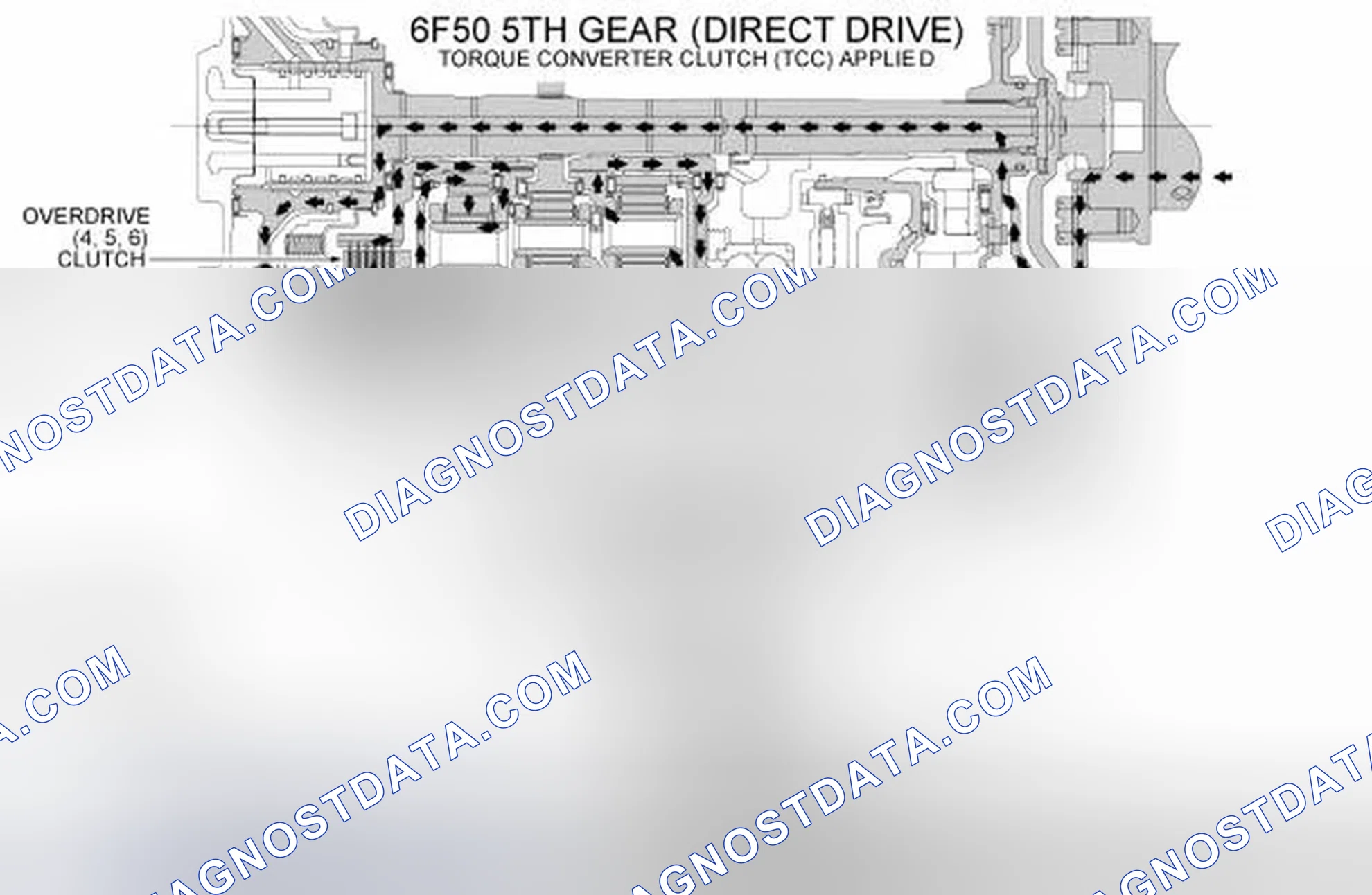 Scheme 47