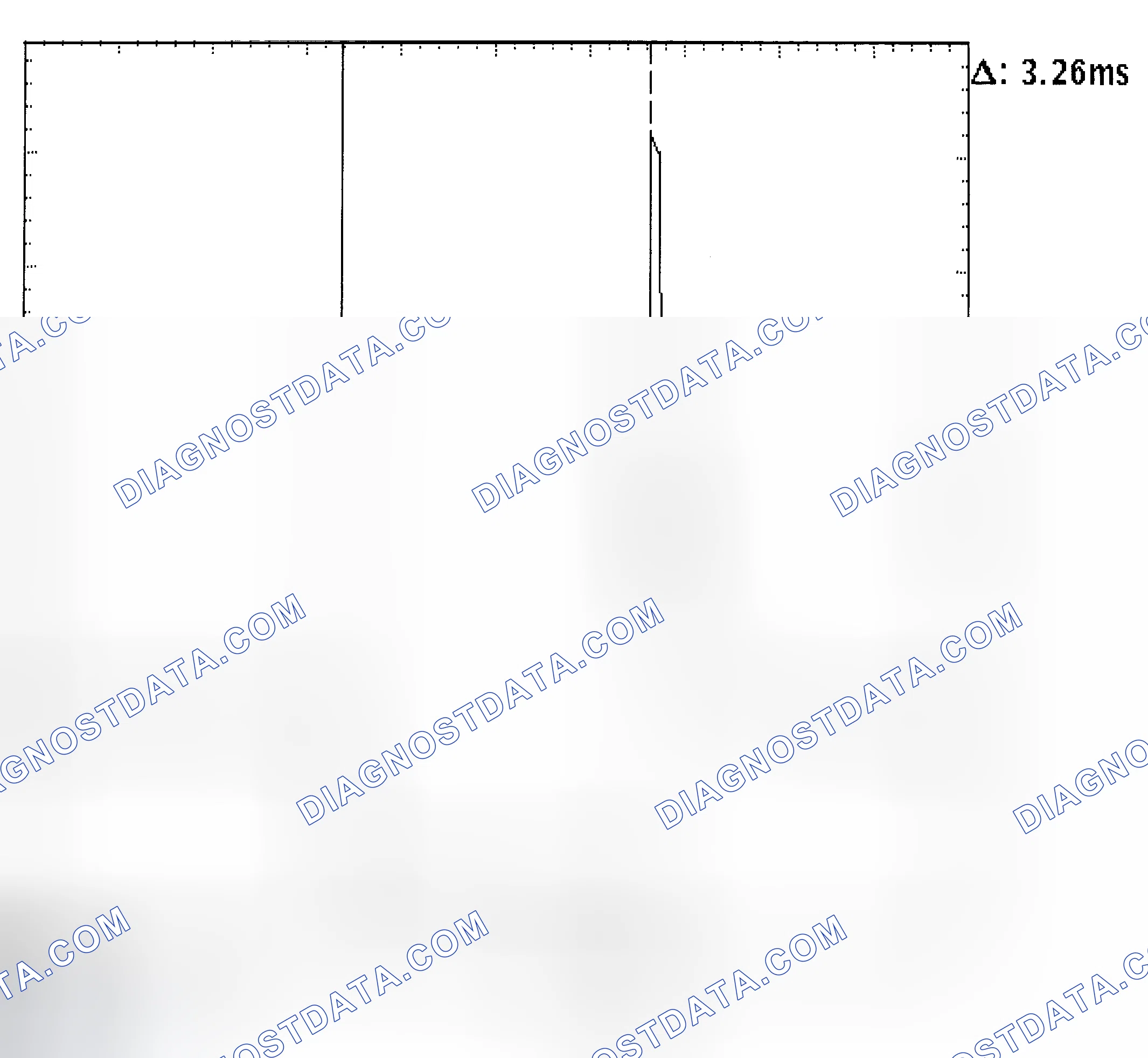 Scheme 22: Injector Bank - Known Good - Voltage Pattern